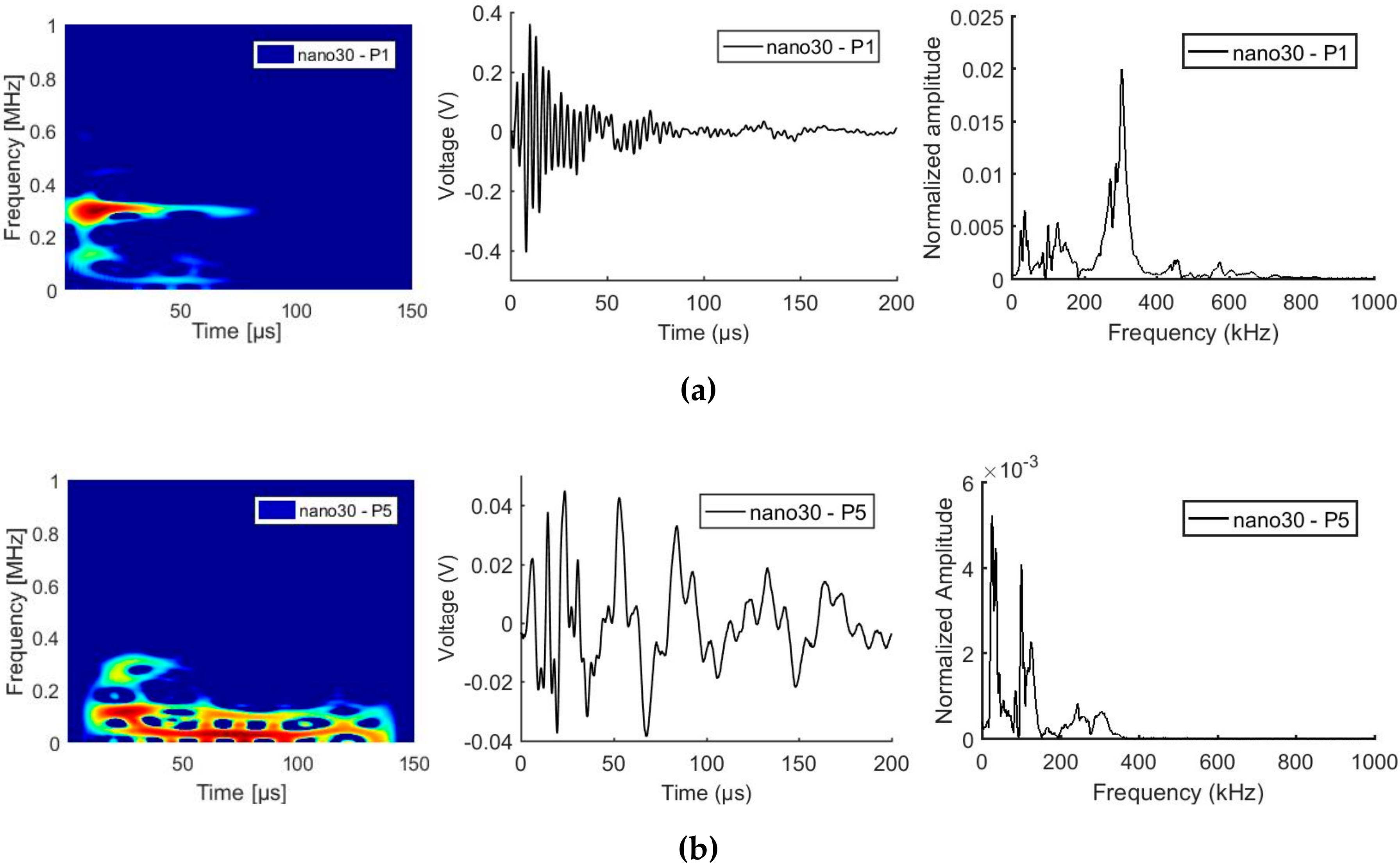 Applsci 09 05124 g007