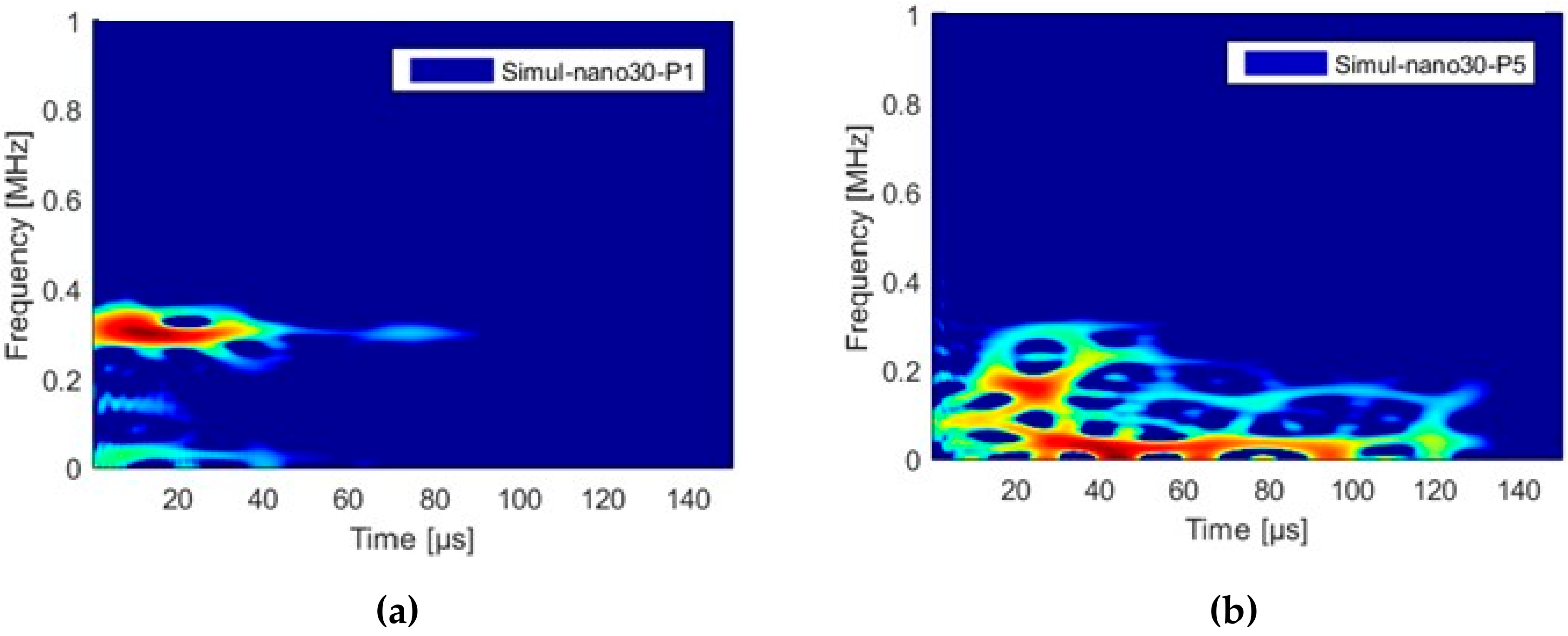 Applsci 09 05124 g014