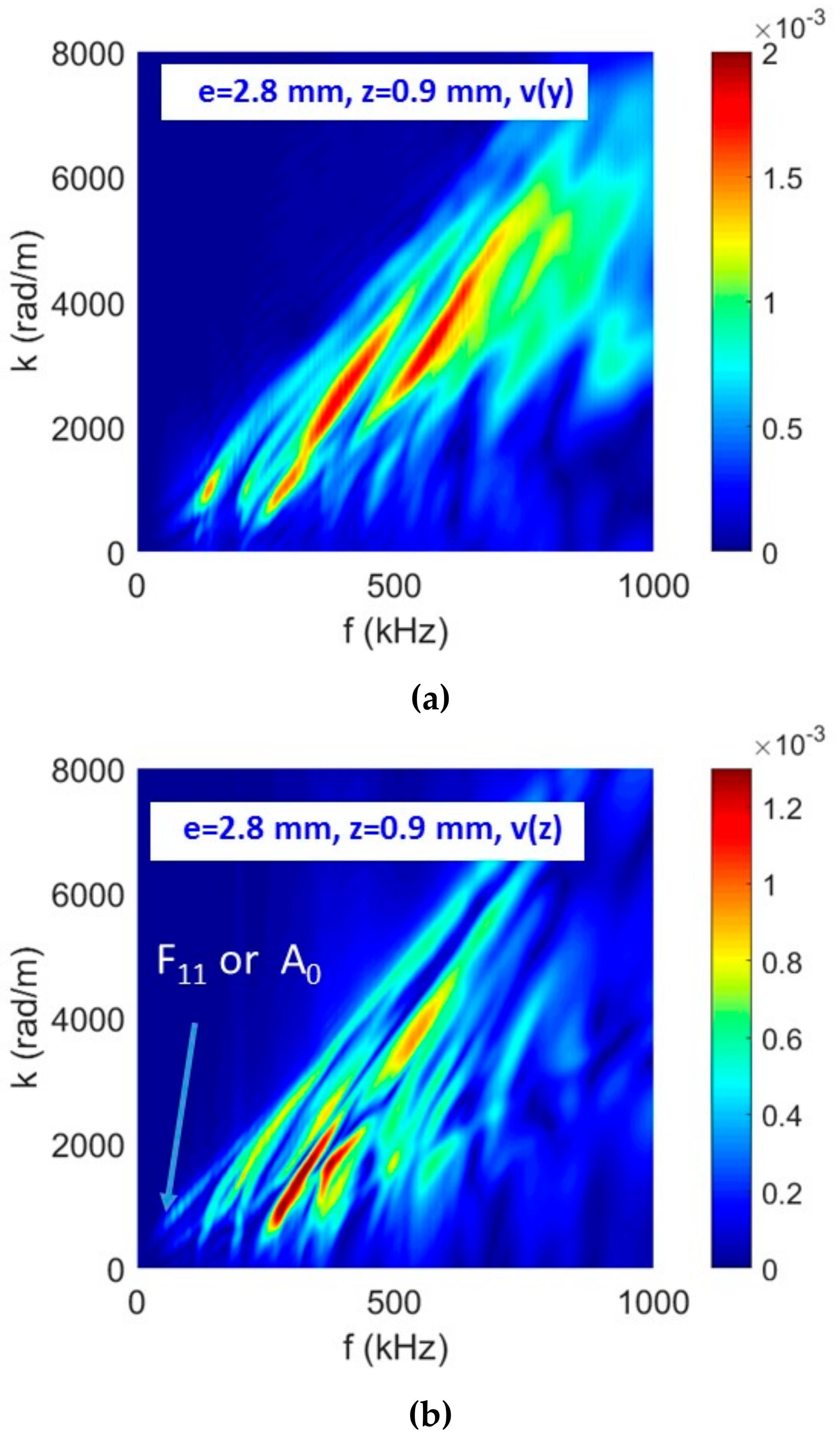 Applsci 09 05124 g018