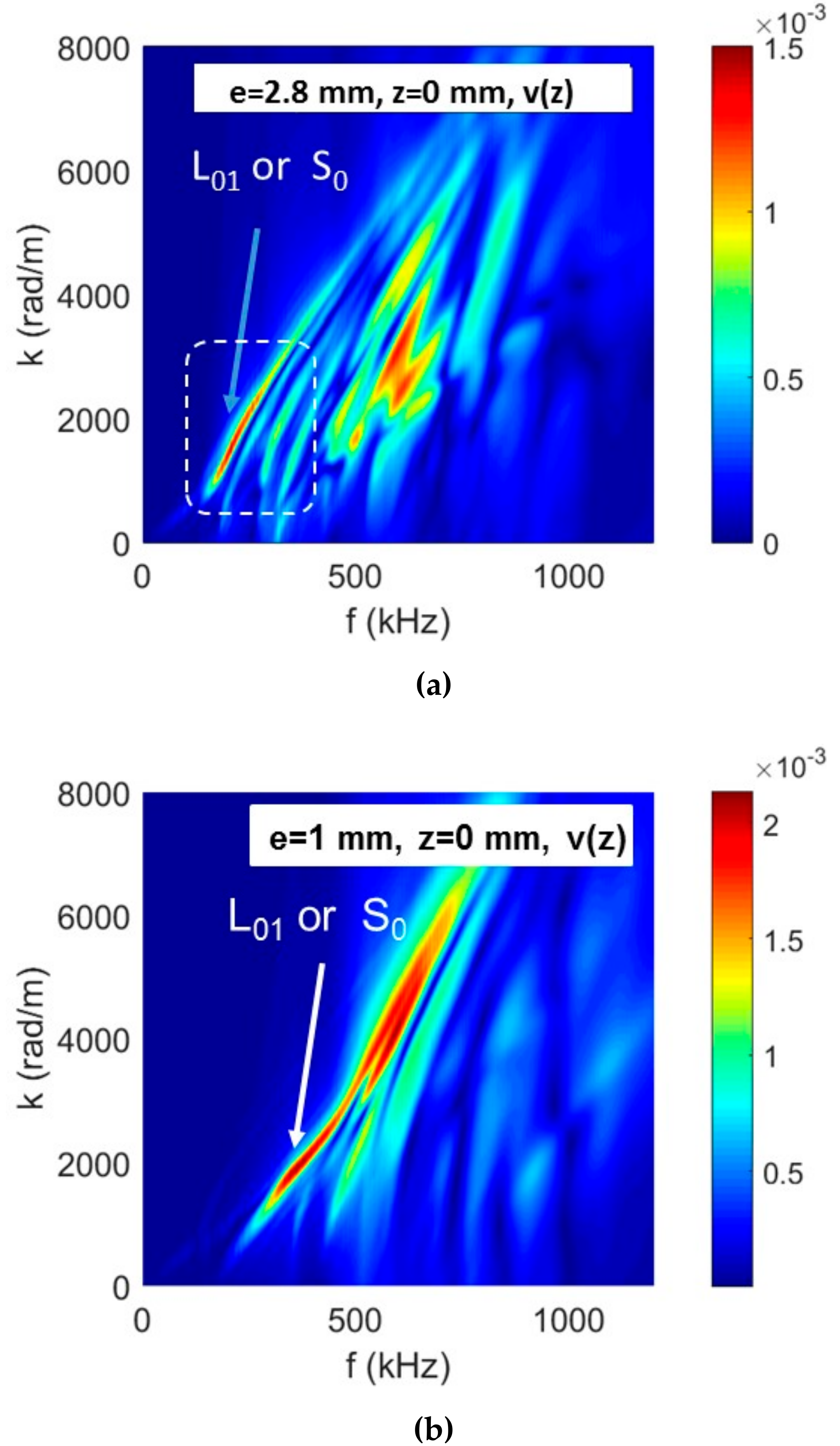 Applsci 09 05124 g020a