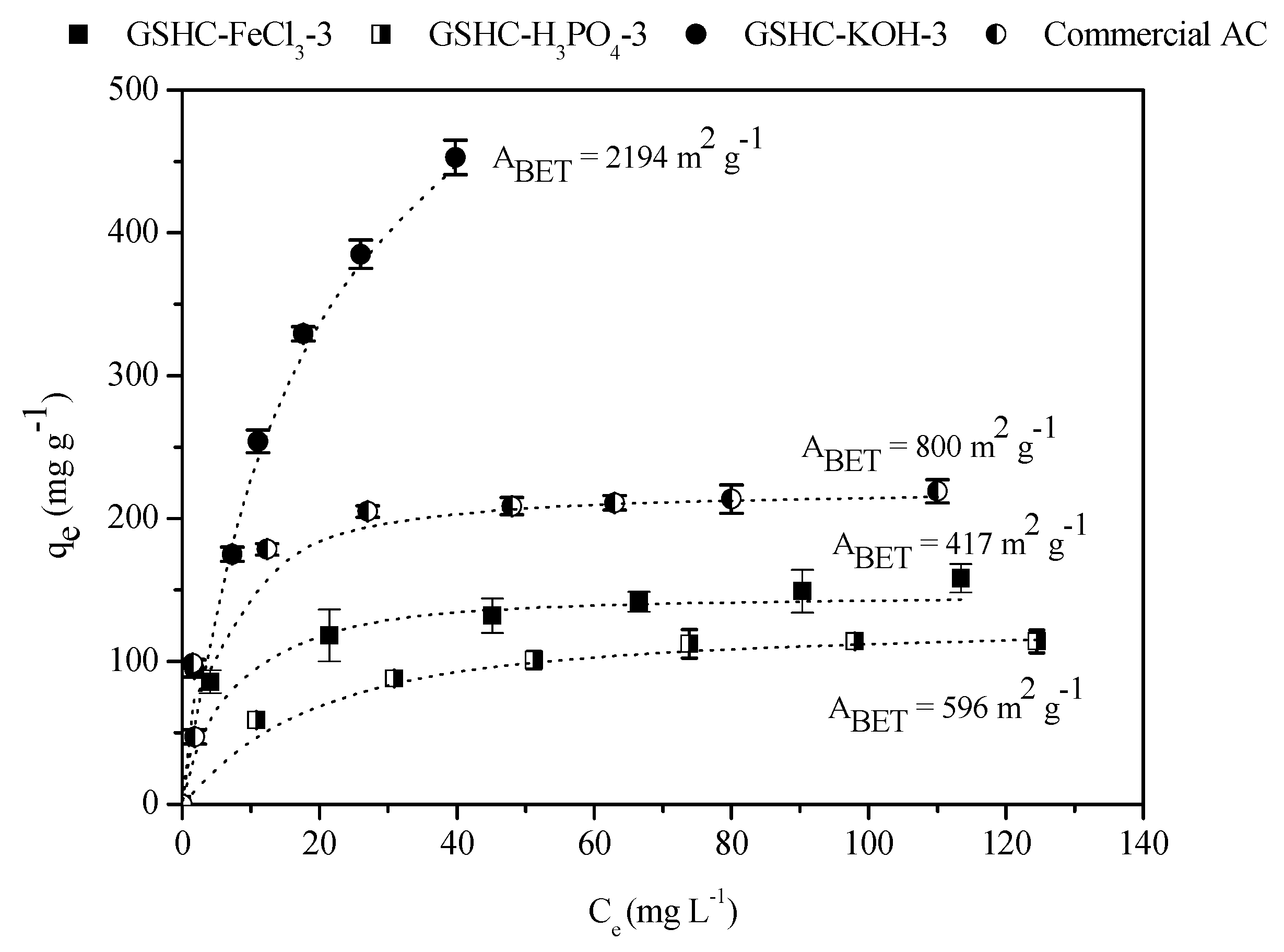 Applsci 09 05127 g005 Applsci 09 05127 g005