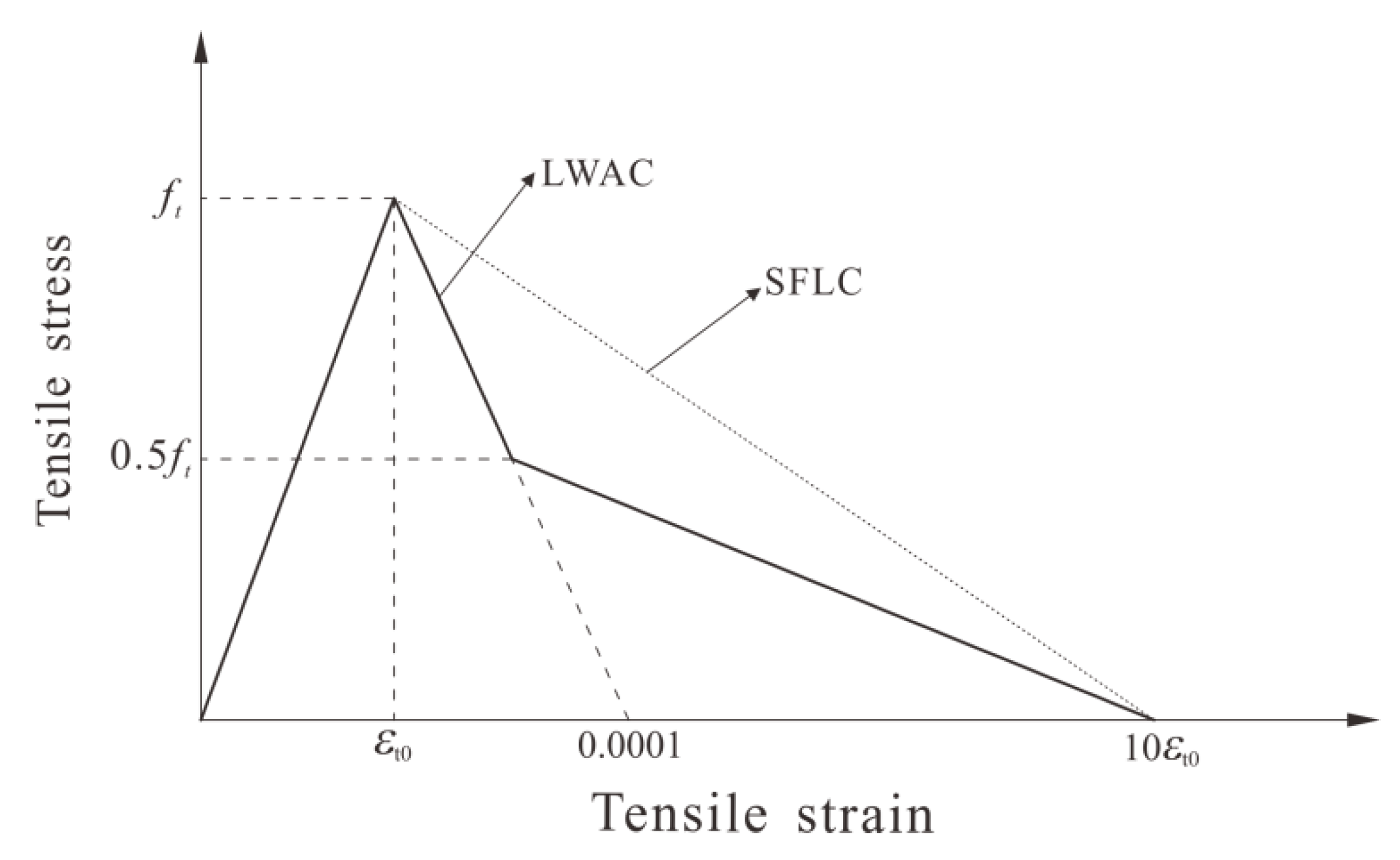 Applsci 09 05128 g004