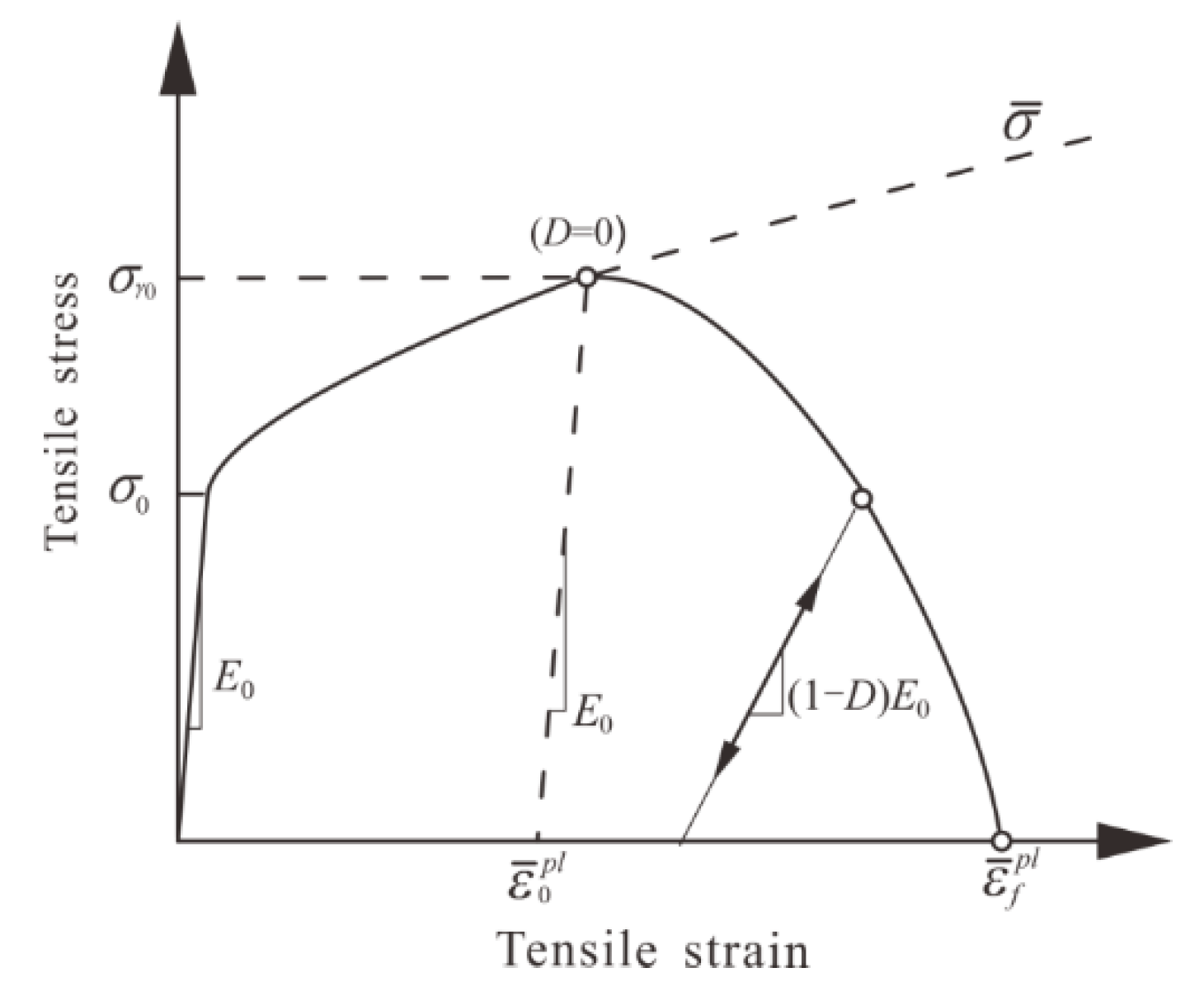 Applsci 09 05128 g006
