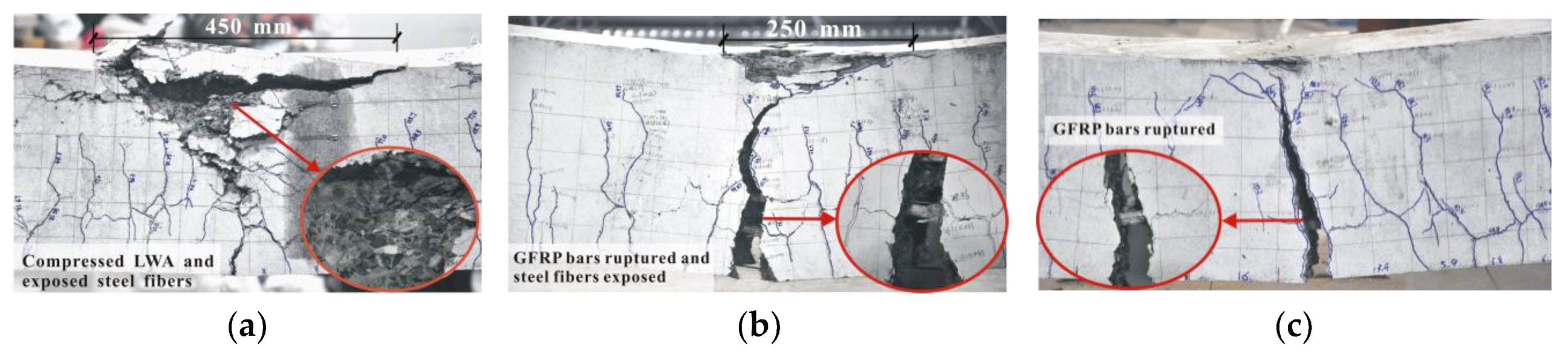 Applsci 09 05128 g008