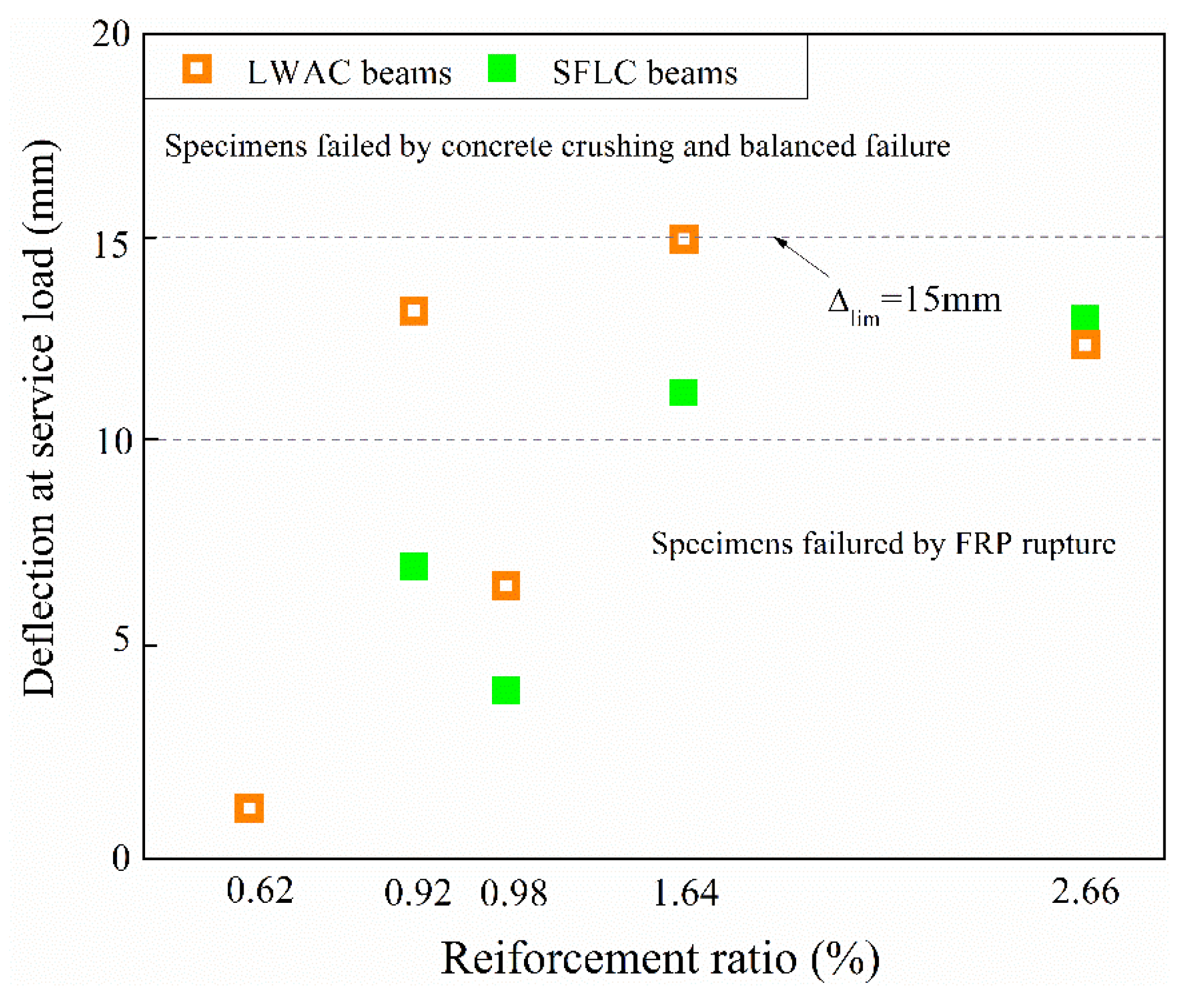 Applsci 09 05128 g010
