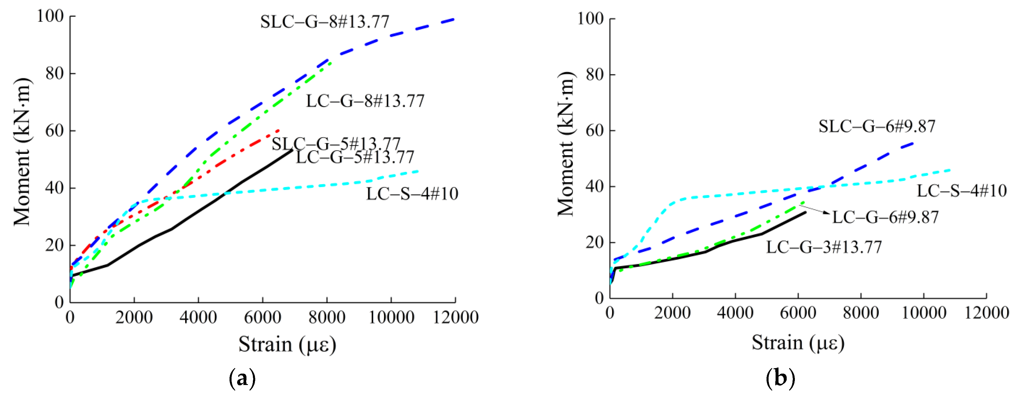 Applsci 09 05128 g011