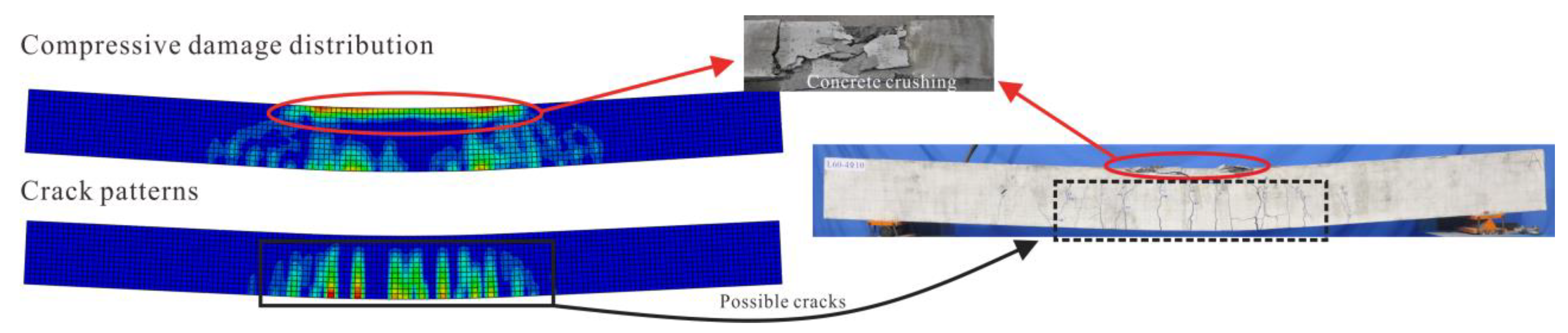 Applsci 09 05128 g012