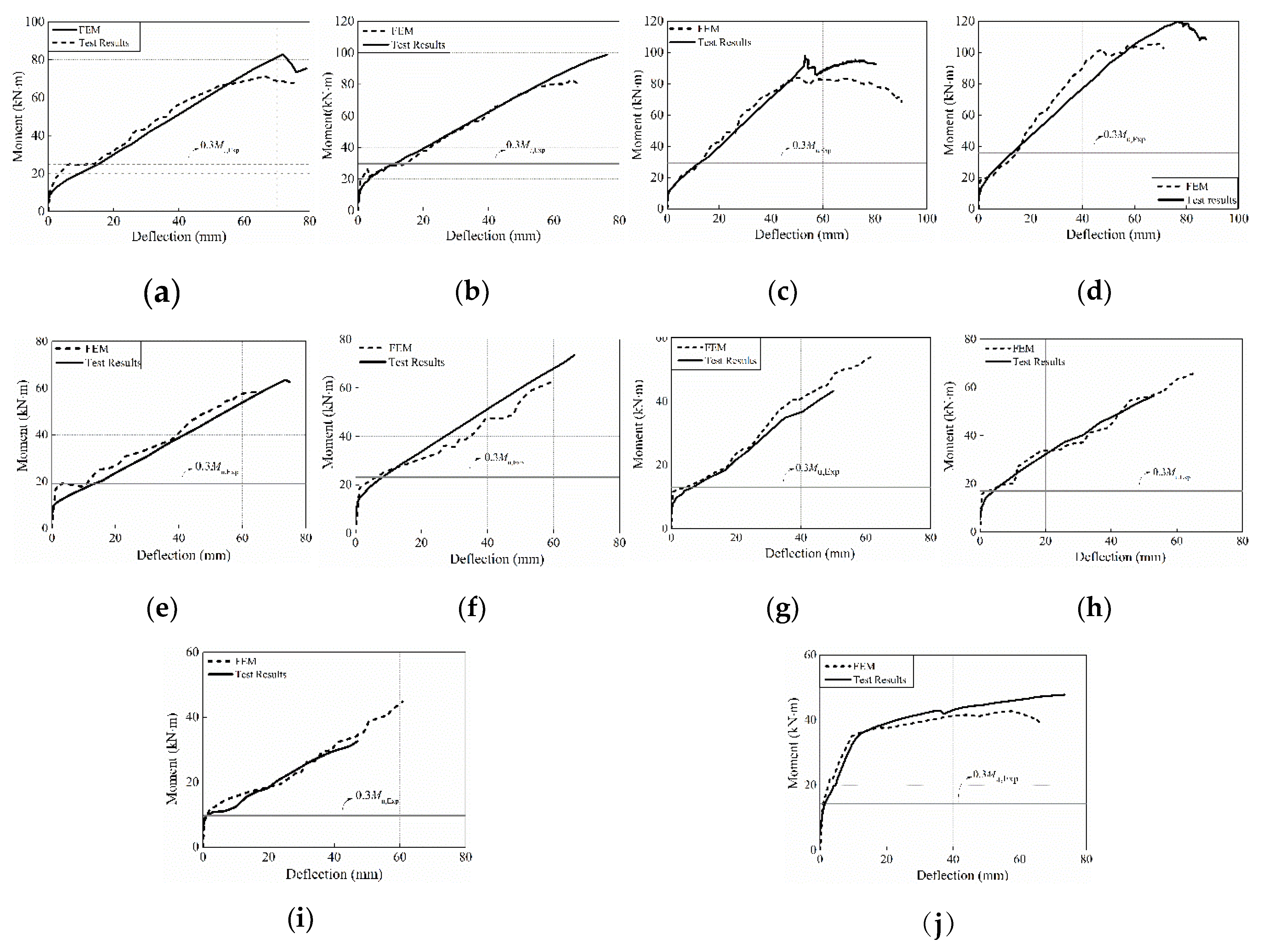 Applsci 09 05128 g016