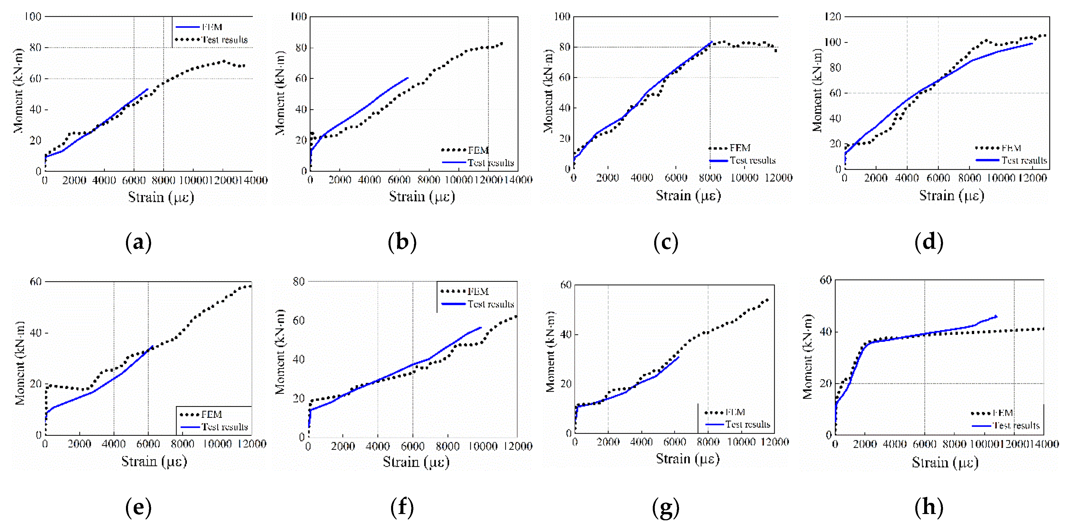 Applsci 09 05128 g017