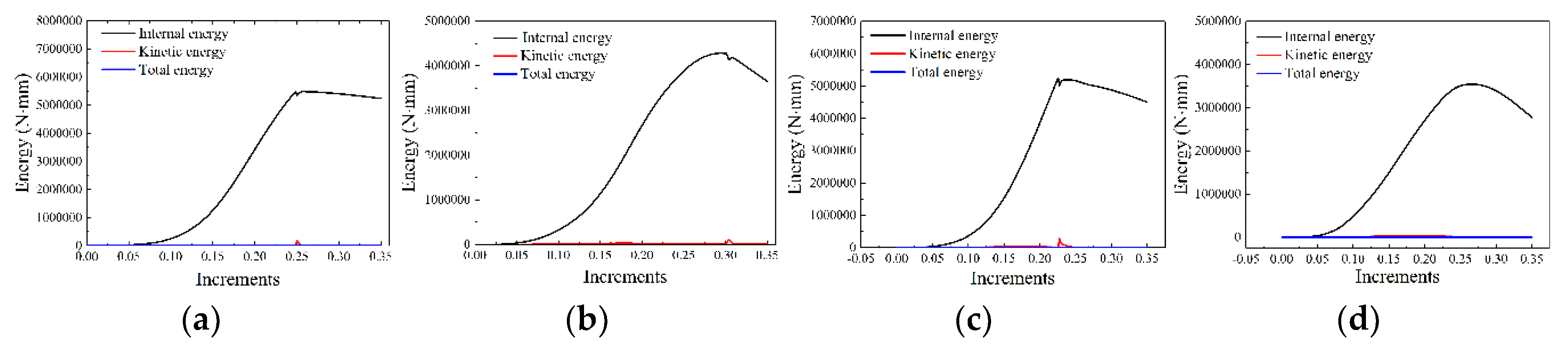 Applsci 09 05128 g018