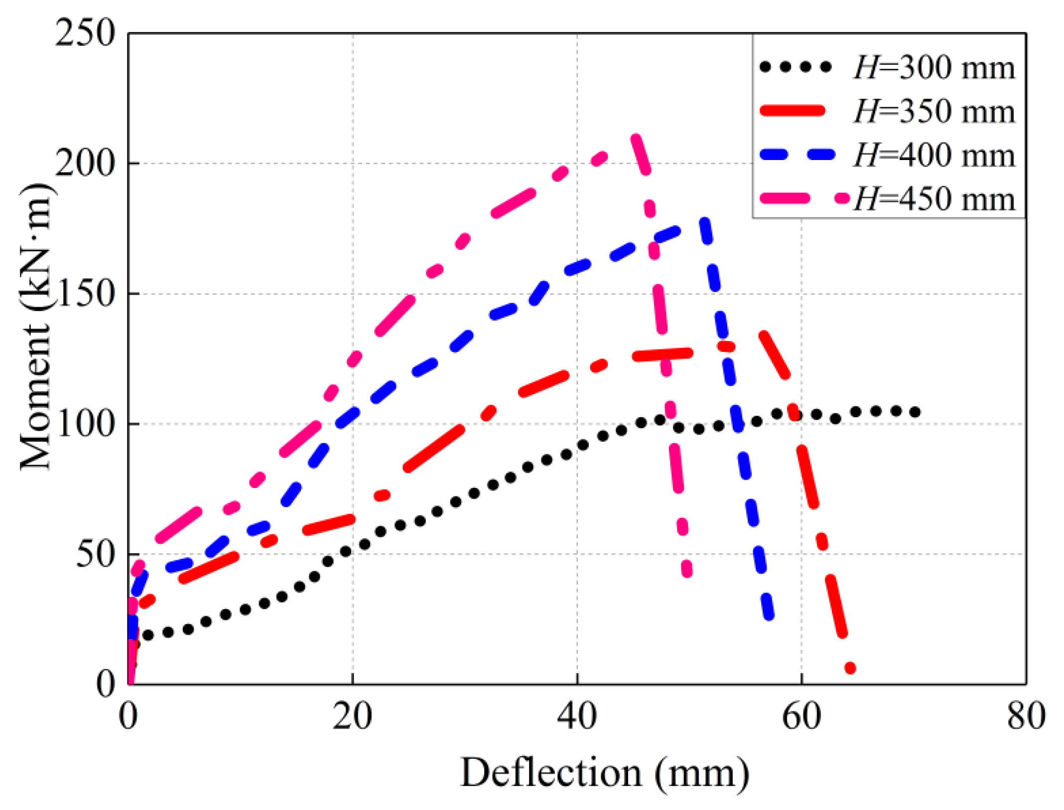 Applsci 09 05128 g019