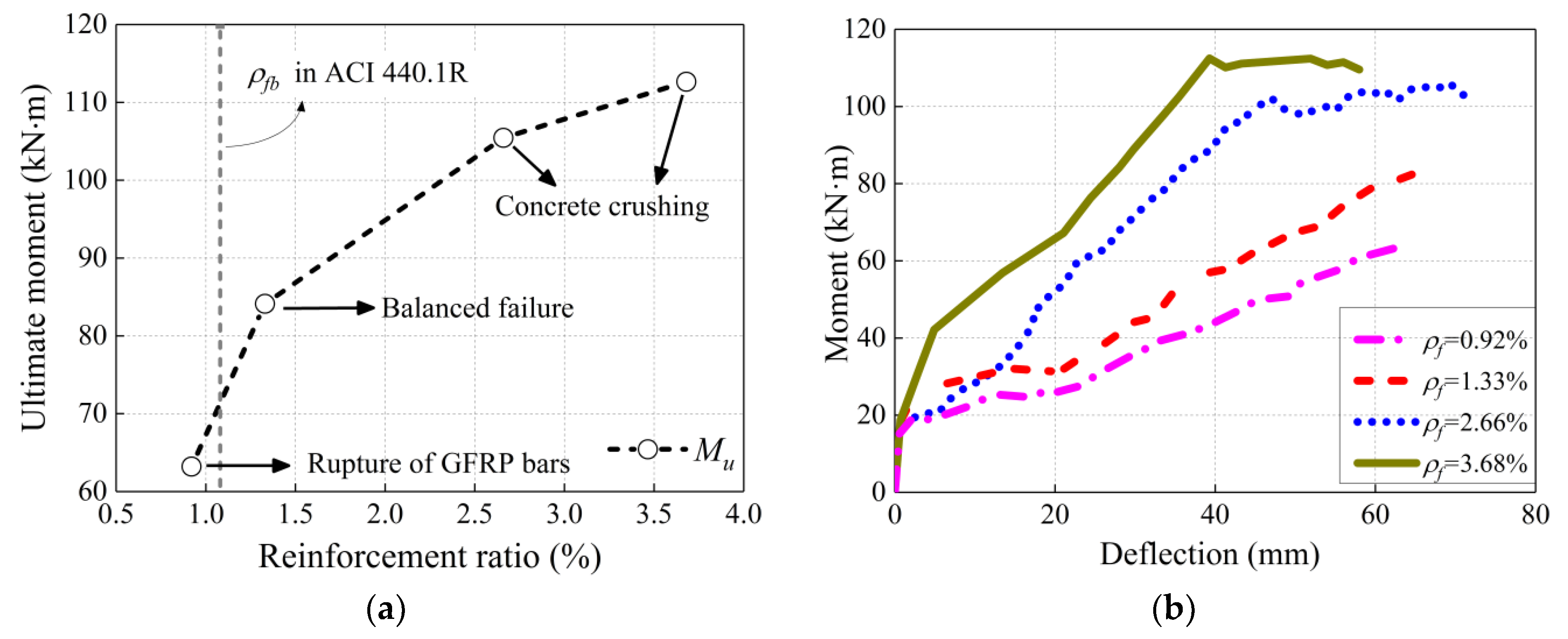 Applsci 09 05128 g021