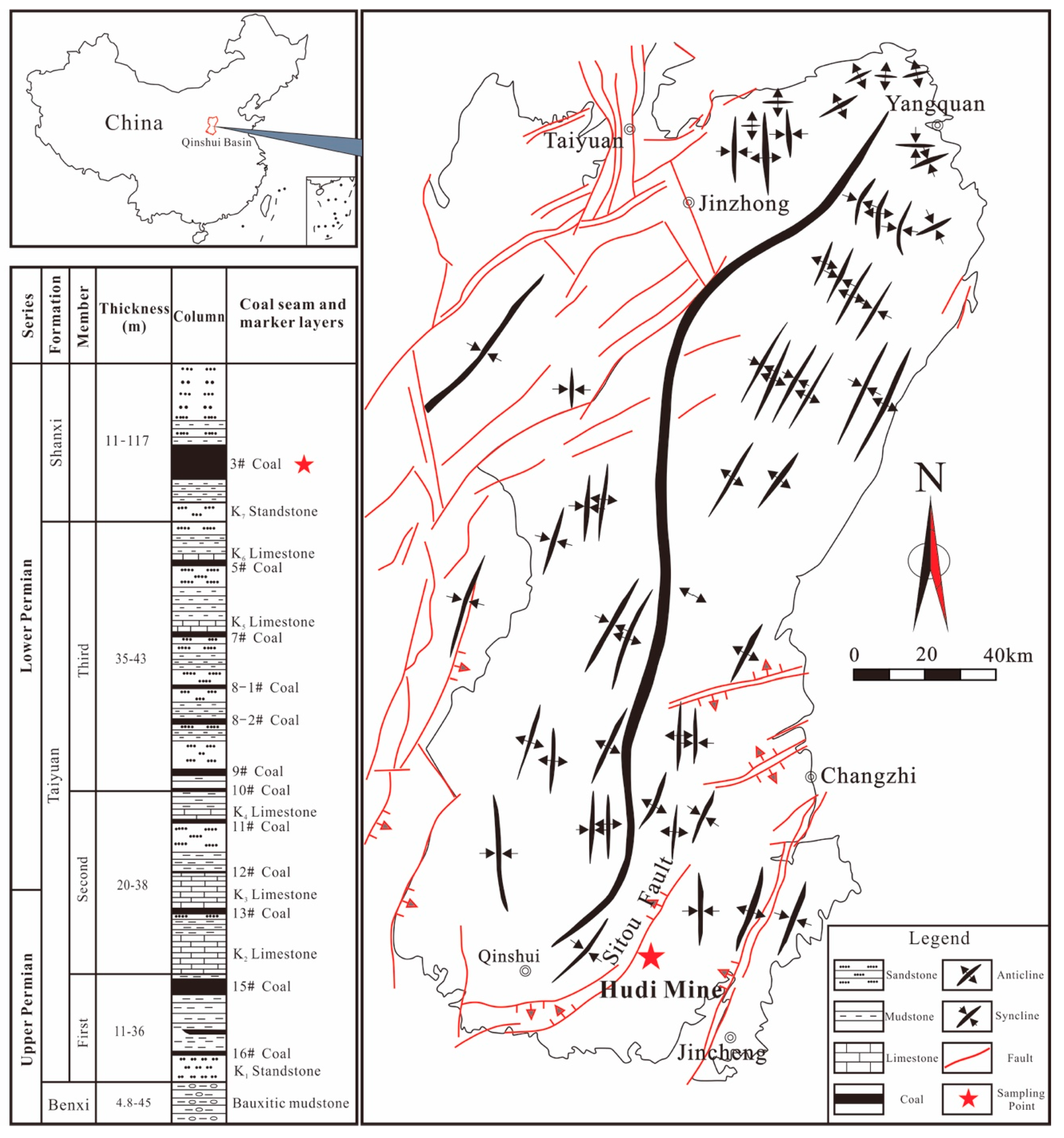 Applsci 09 05130 g001