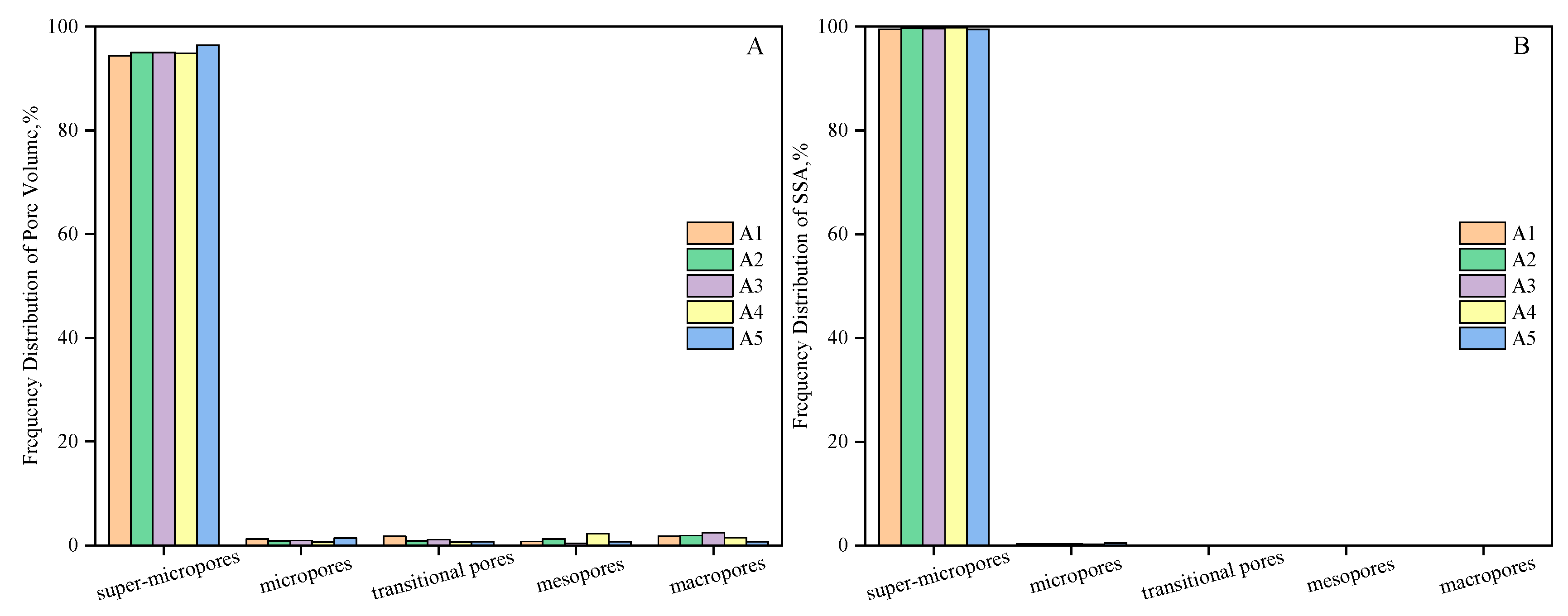 Applsci 09 05130 g007
