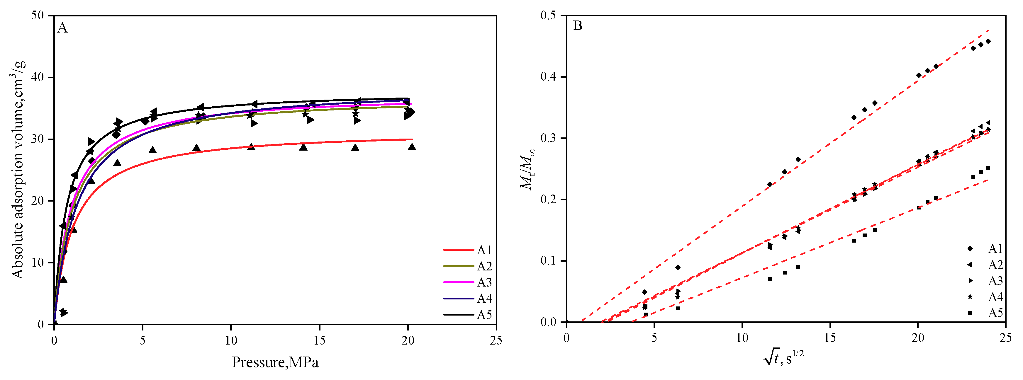 Applsci 09 05130 g009