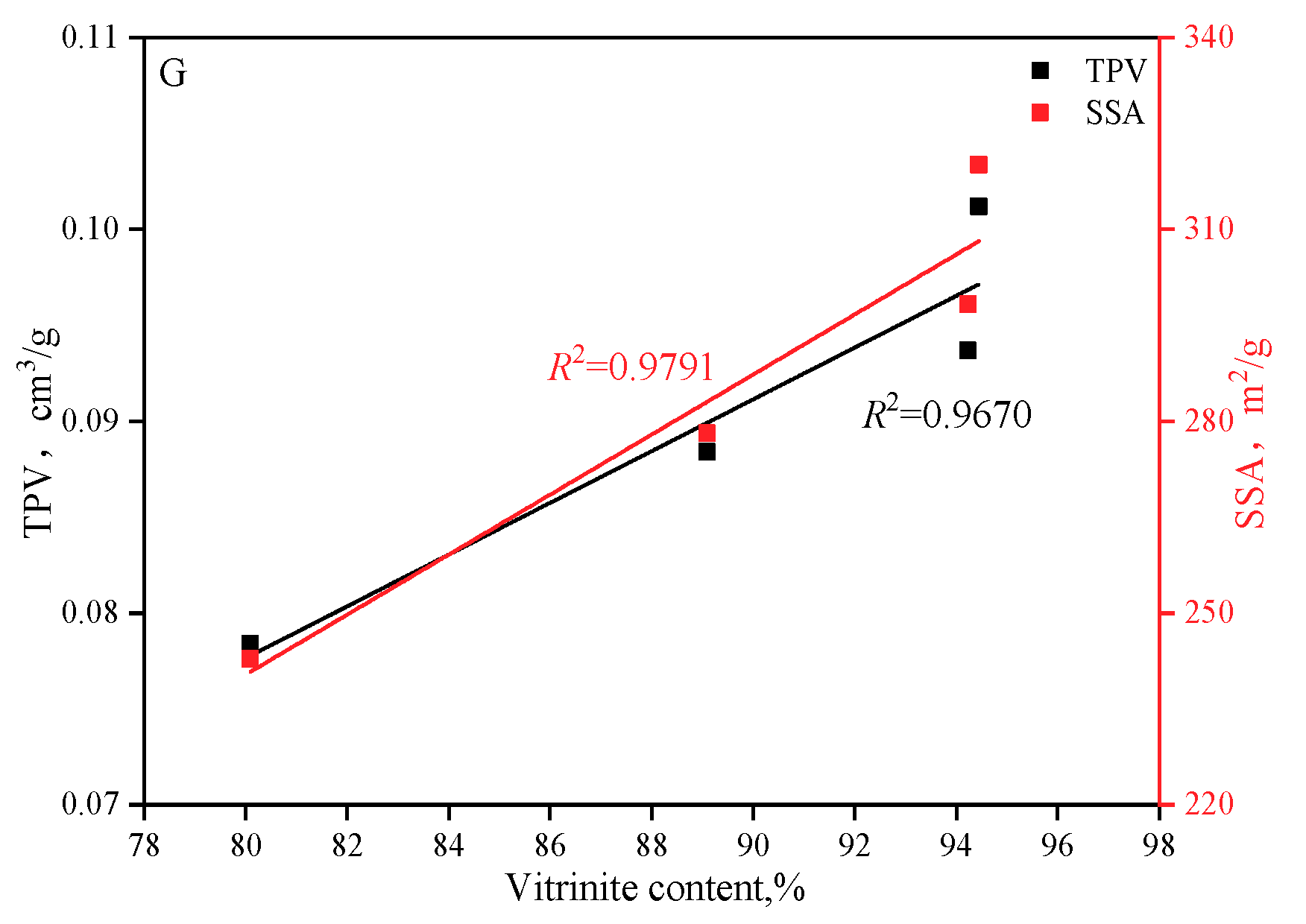 Applsci 09 05130 g010b