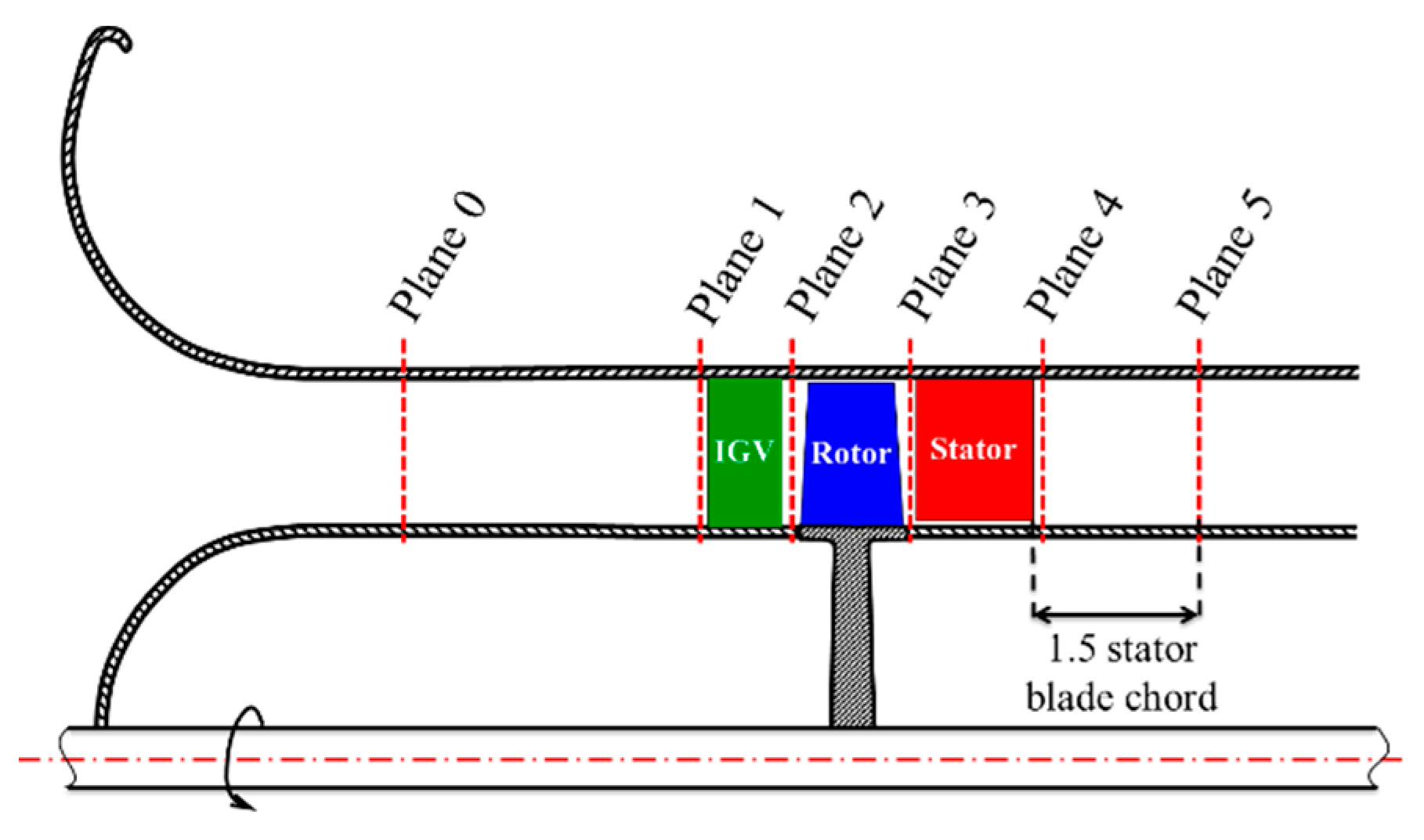 Applsci 09 05134 g002