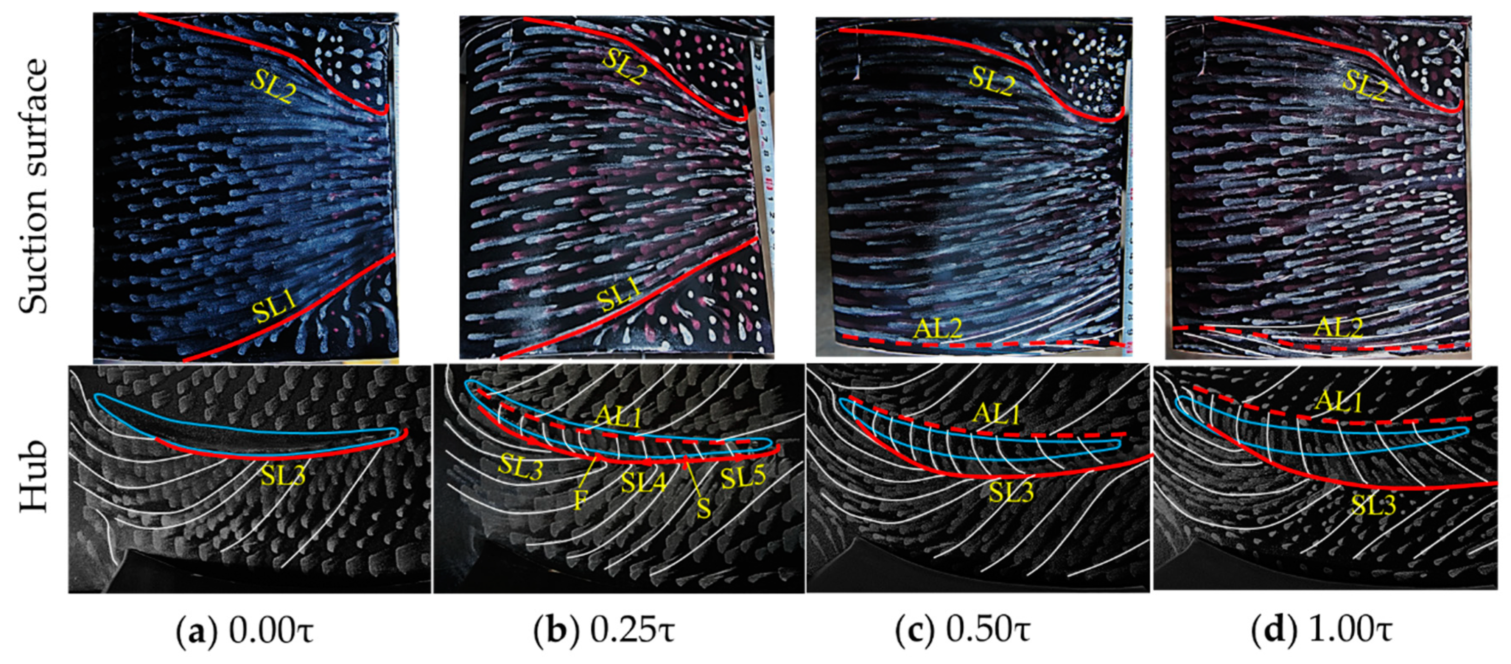 Applsci 09 05134 g006