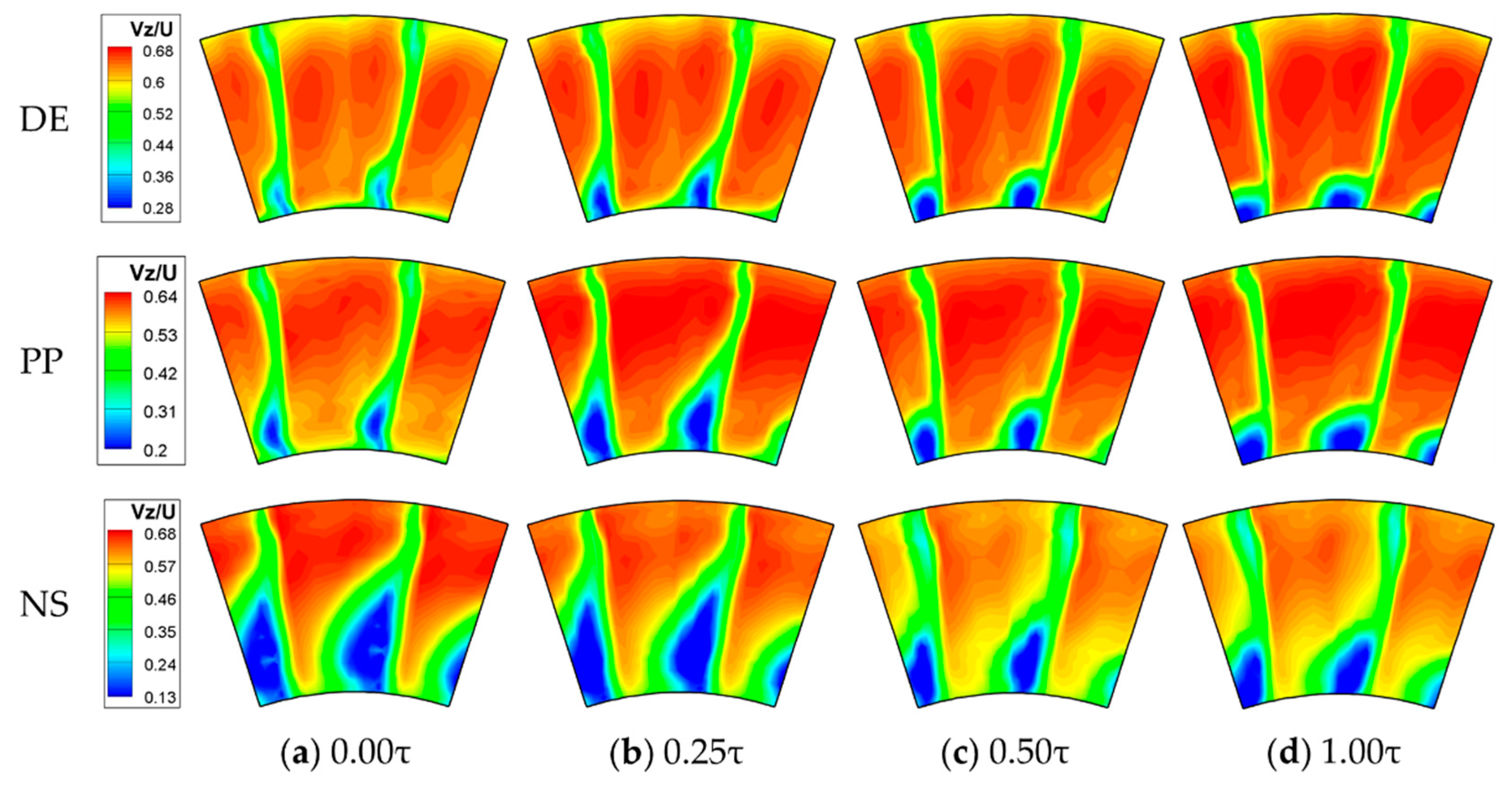Applsci 09 05134 g007