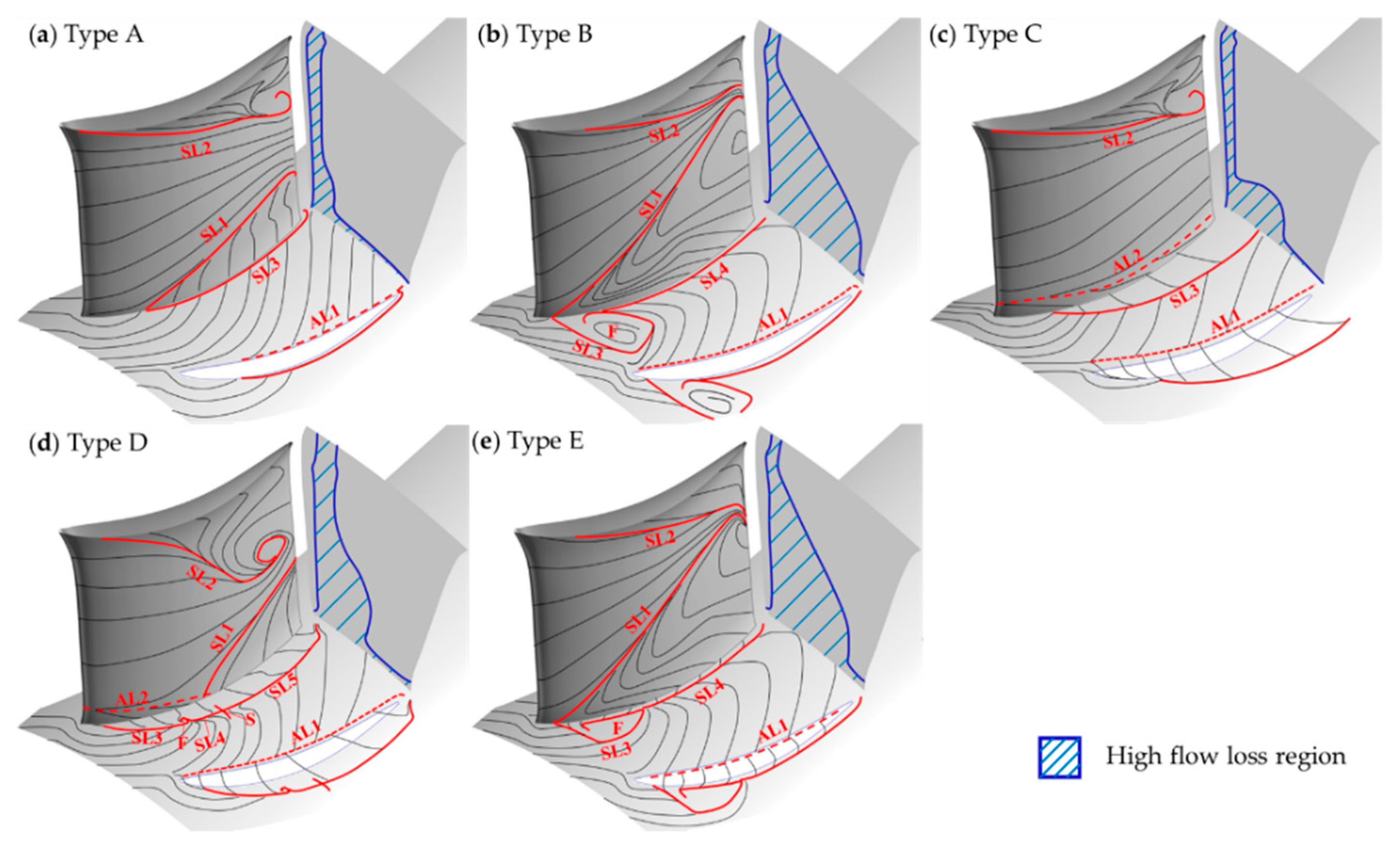 Applsci 09 05134 g010