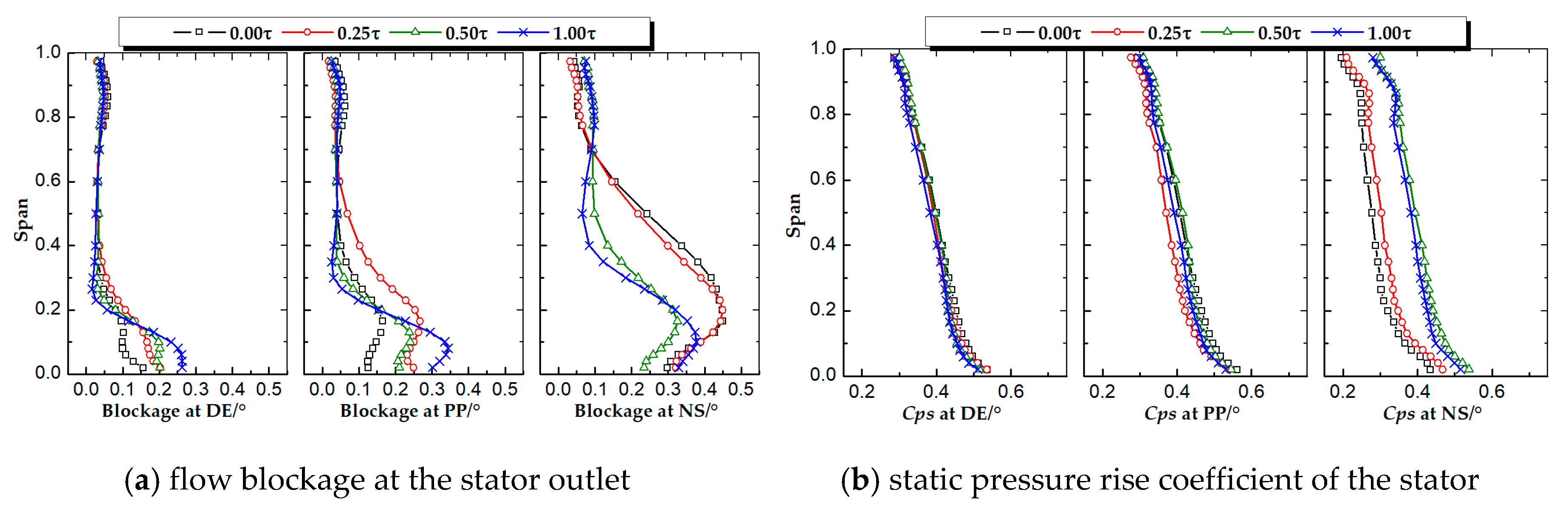 Applsci 09 05134 g016