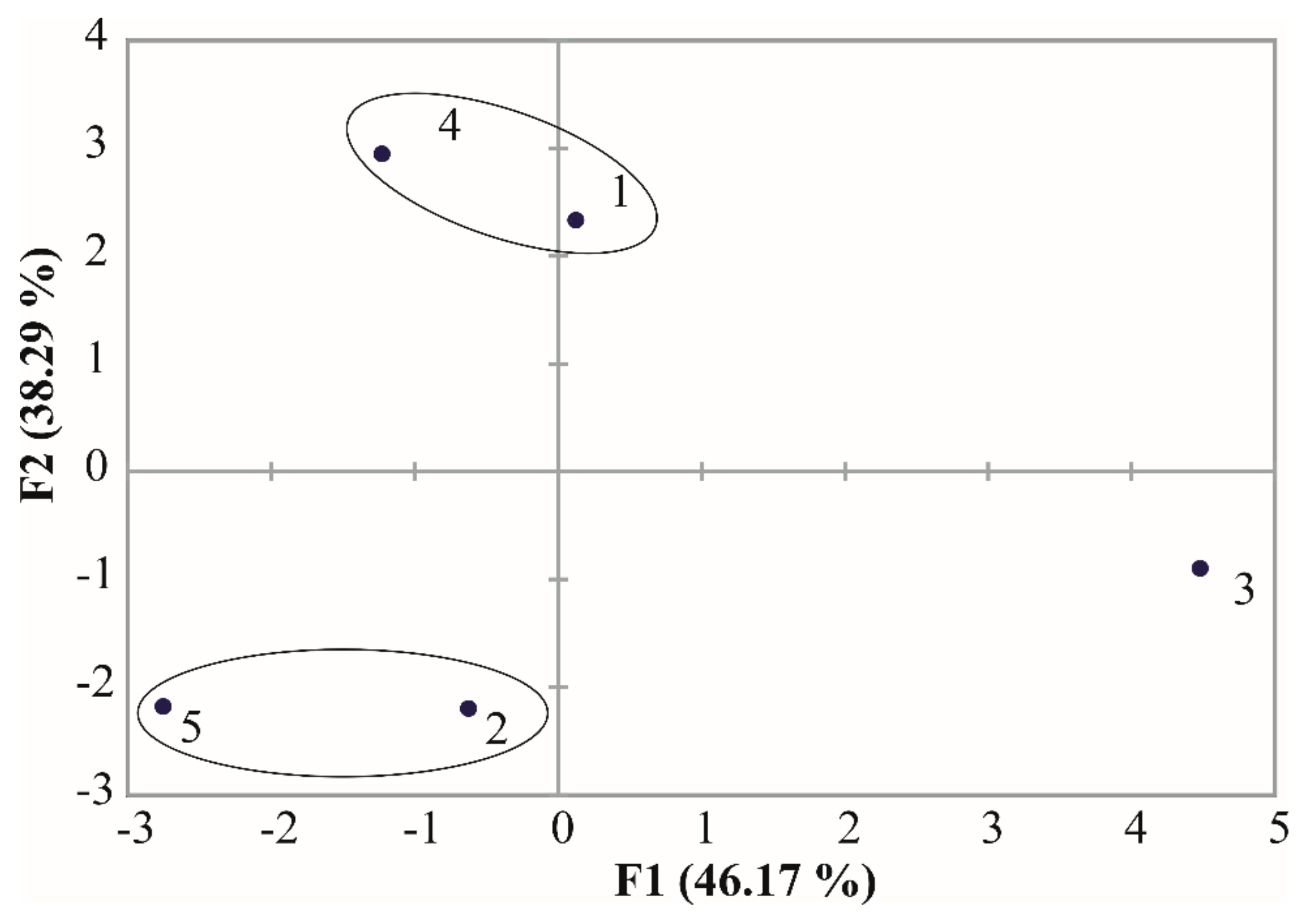 Applsci 09 05140 g001 Applsci 09 05140 g001