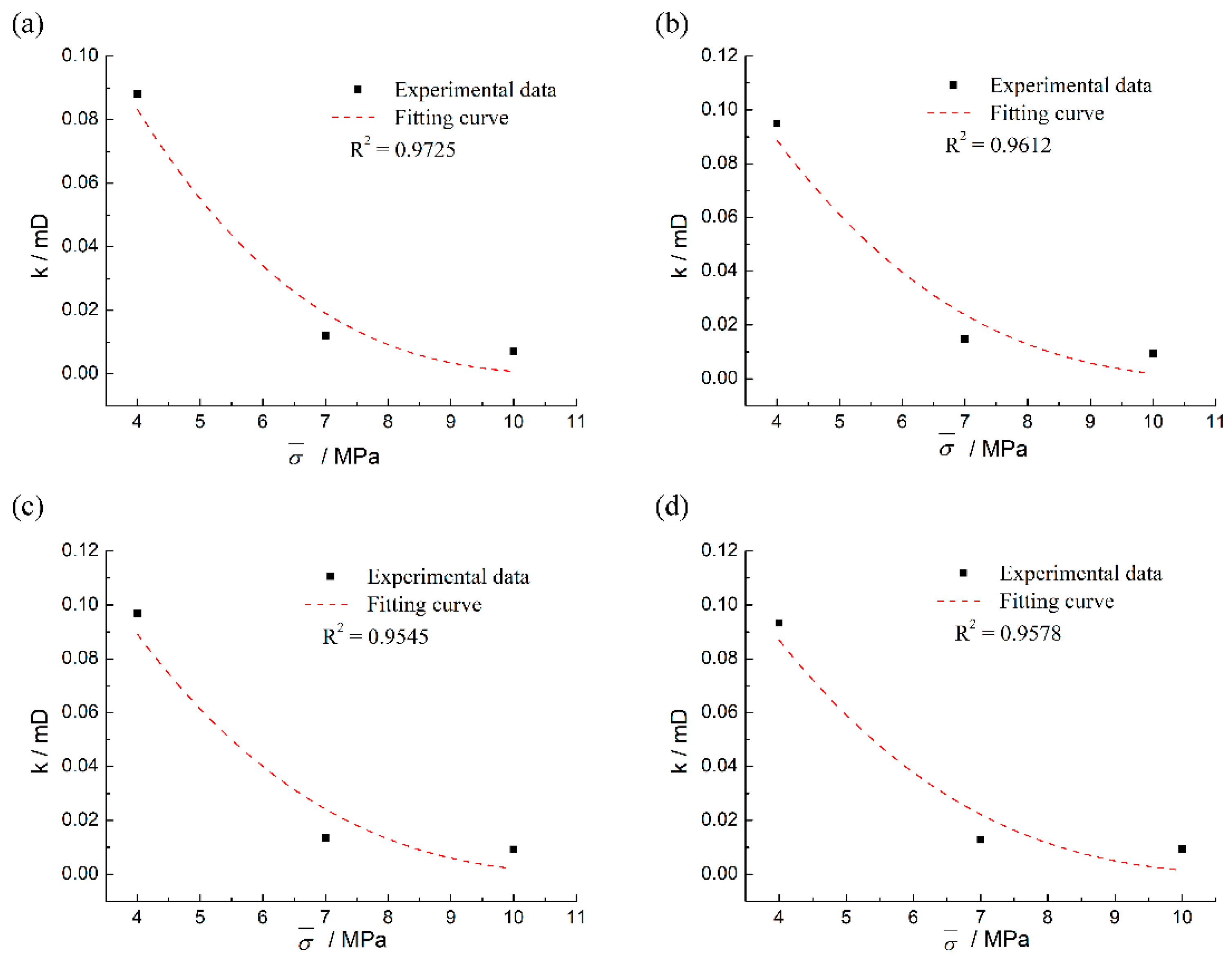 Applsci 09 05141 g013