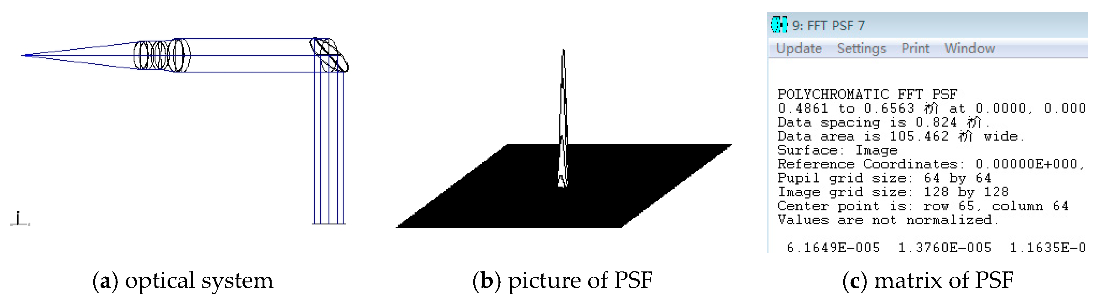 Applsci 09 05142 g005