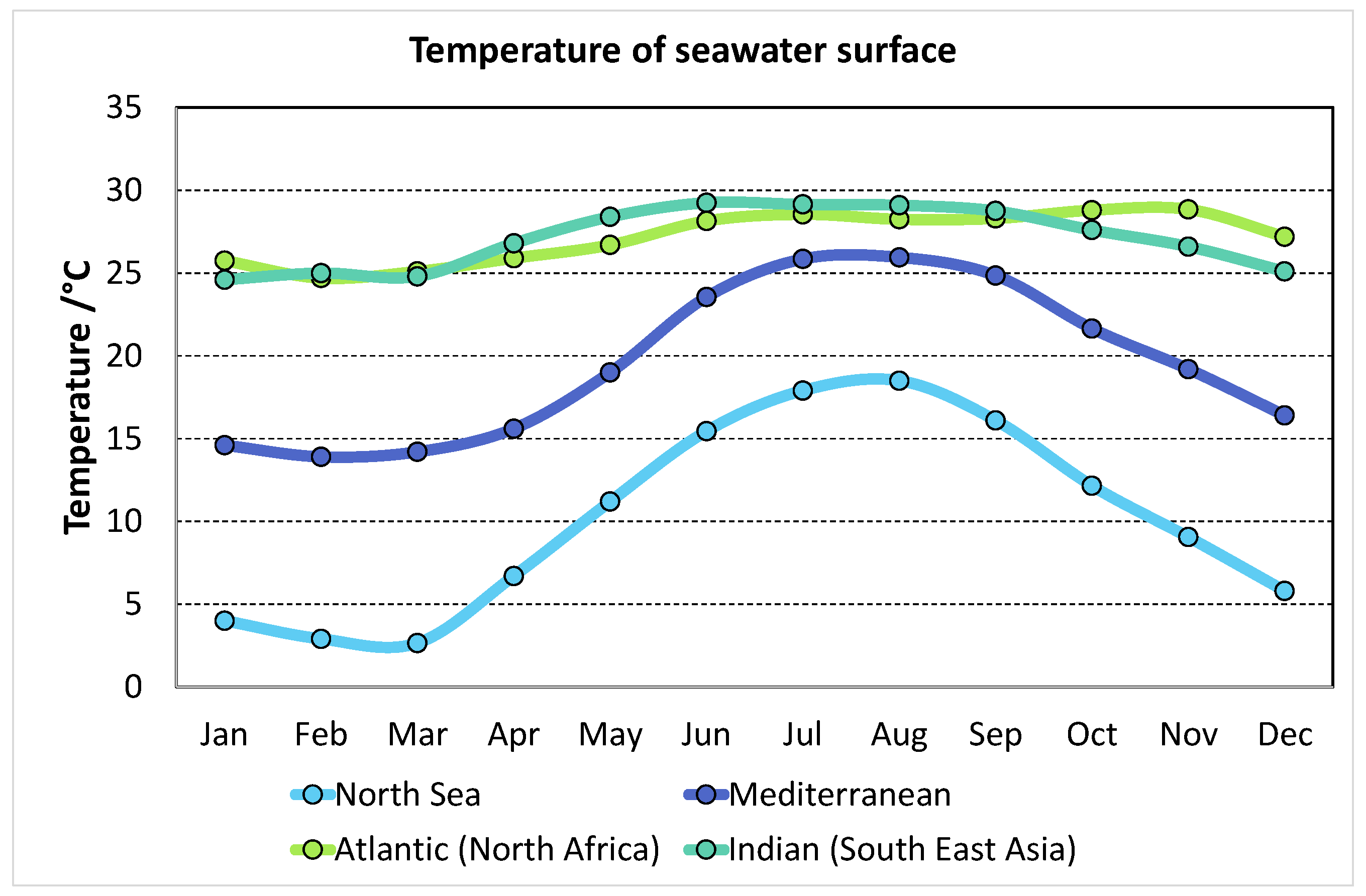 Applsci 09 05143 g002