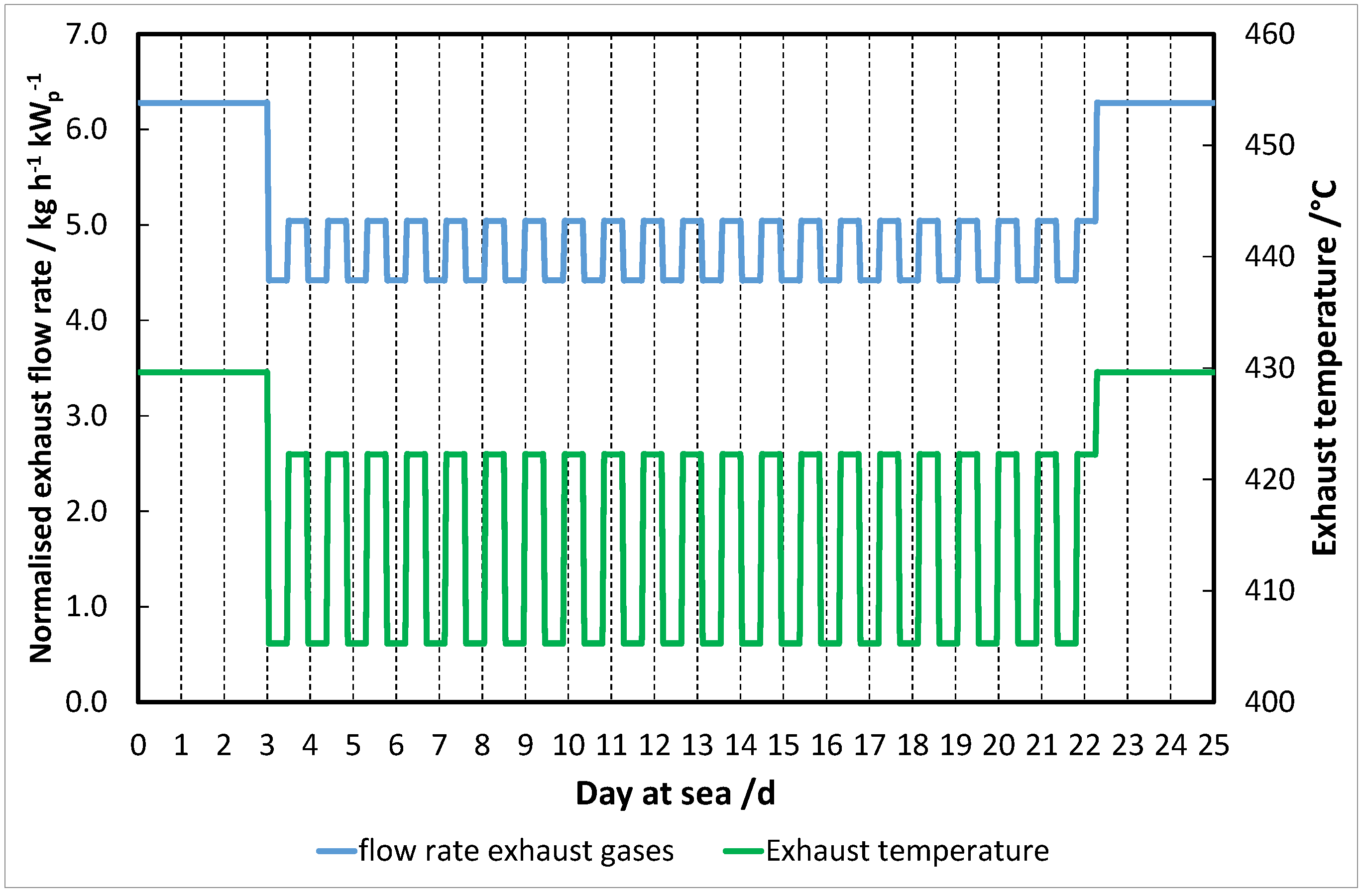 Applsci 09 05143 g005