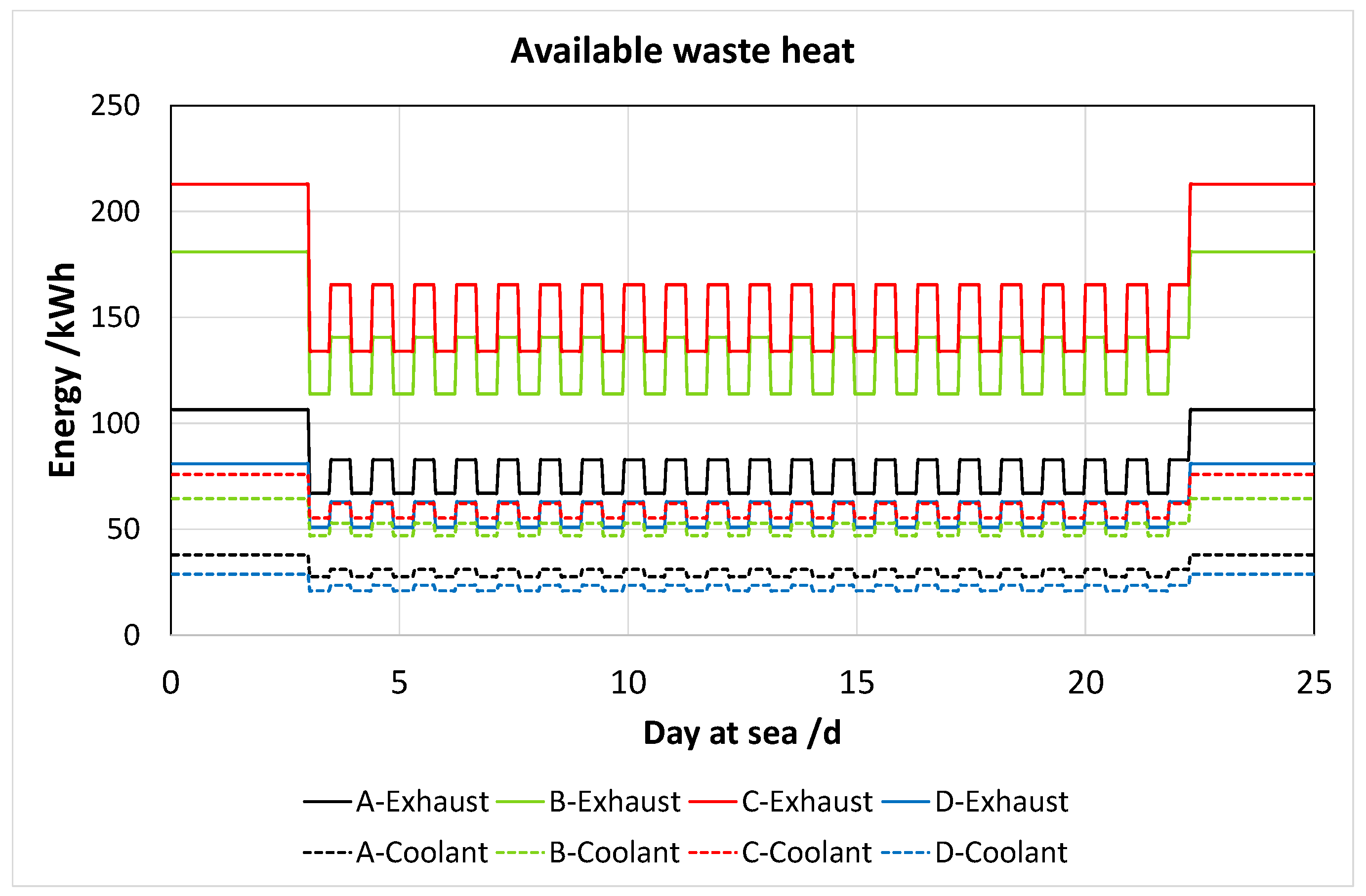 Applsci 09 05143 g006