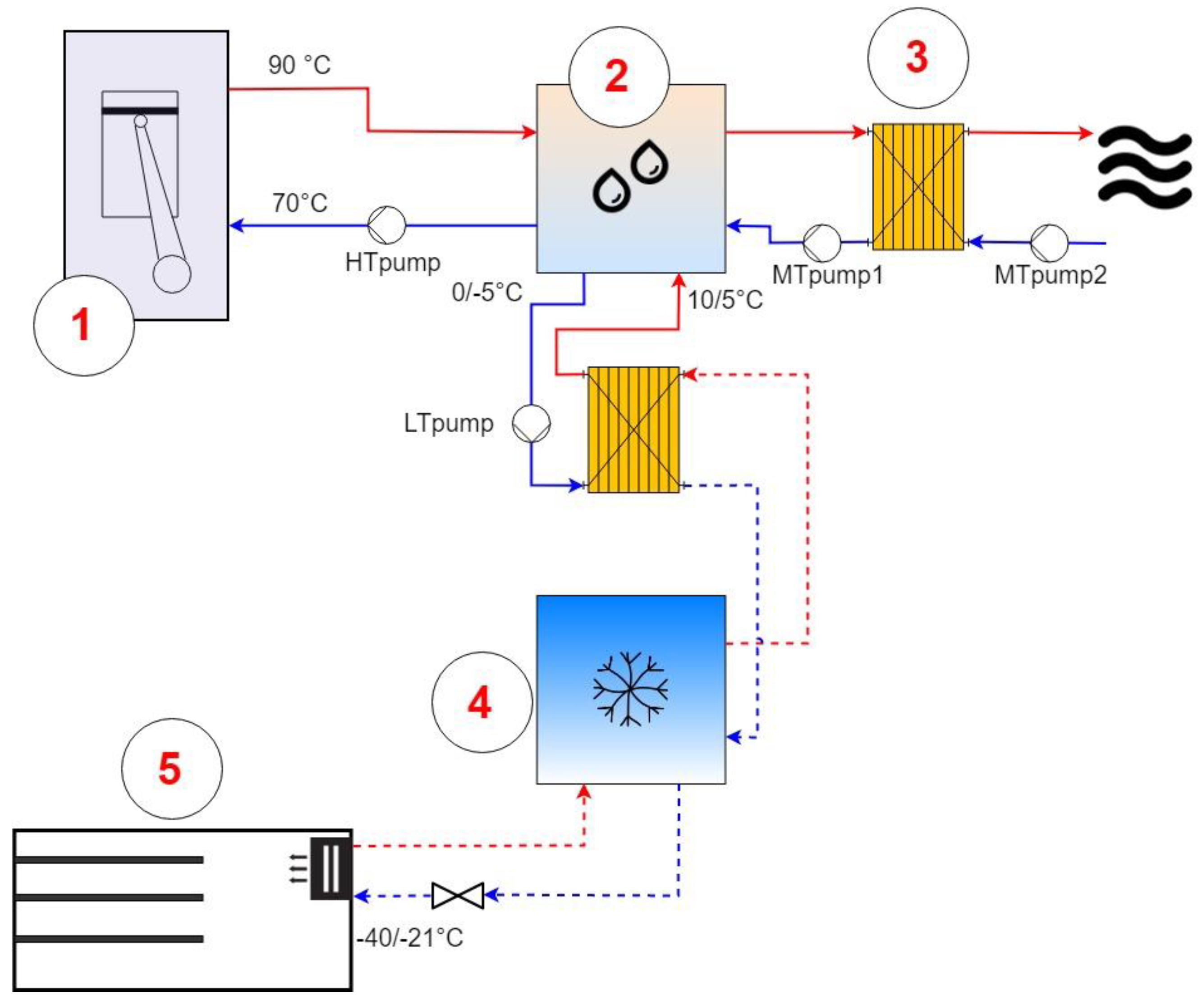 Applsci 09 05143 g009