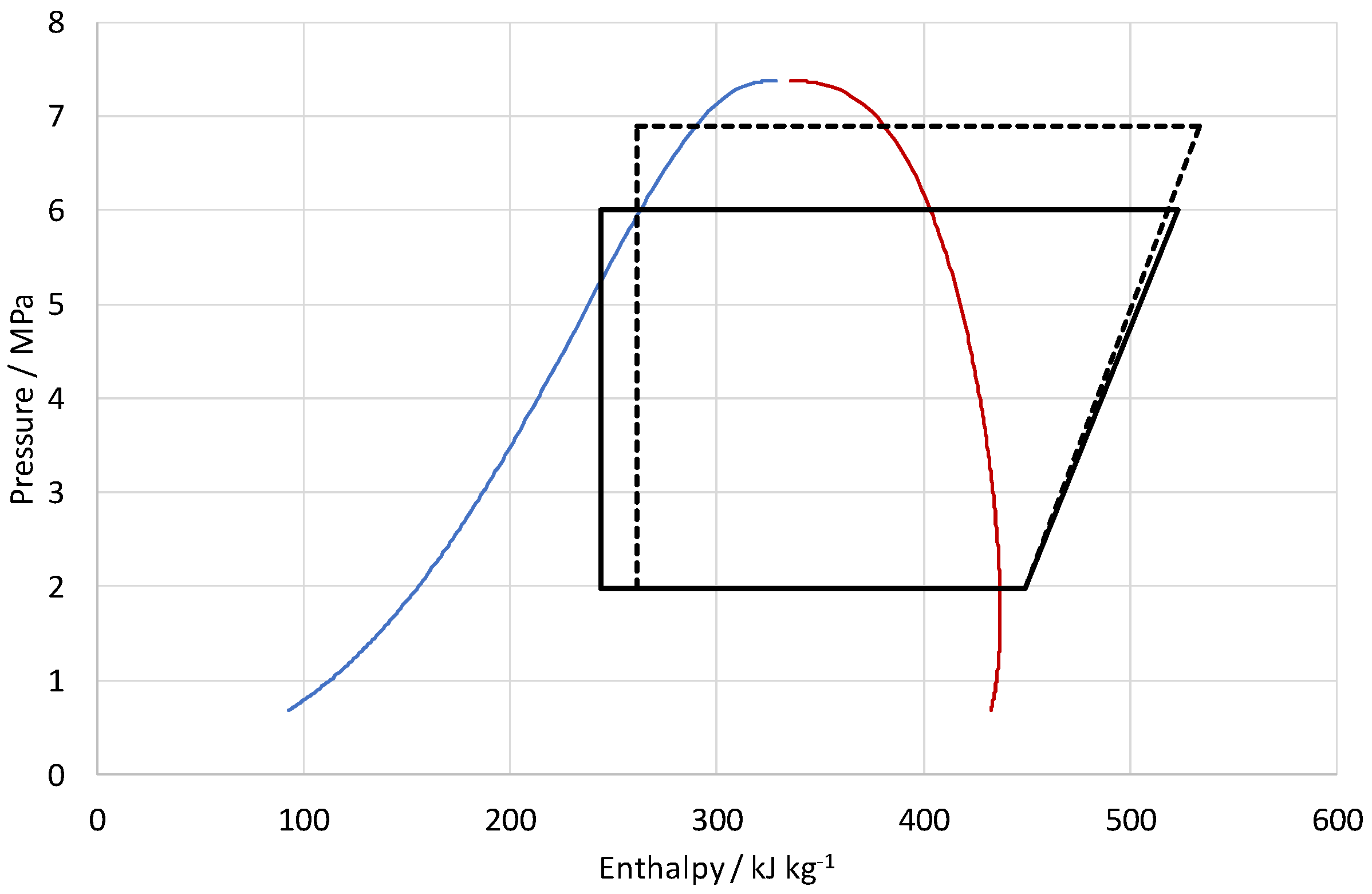 Applsci 09 05143 g010