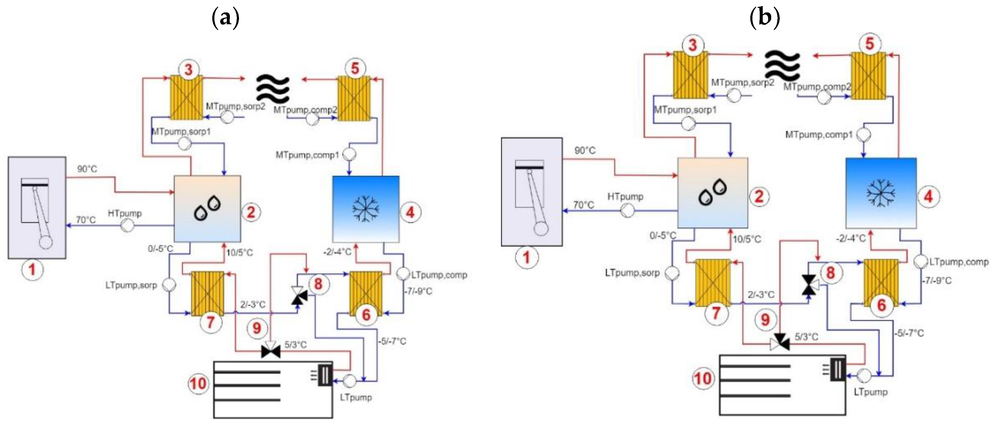 Applsci 09 05143 g012