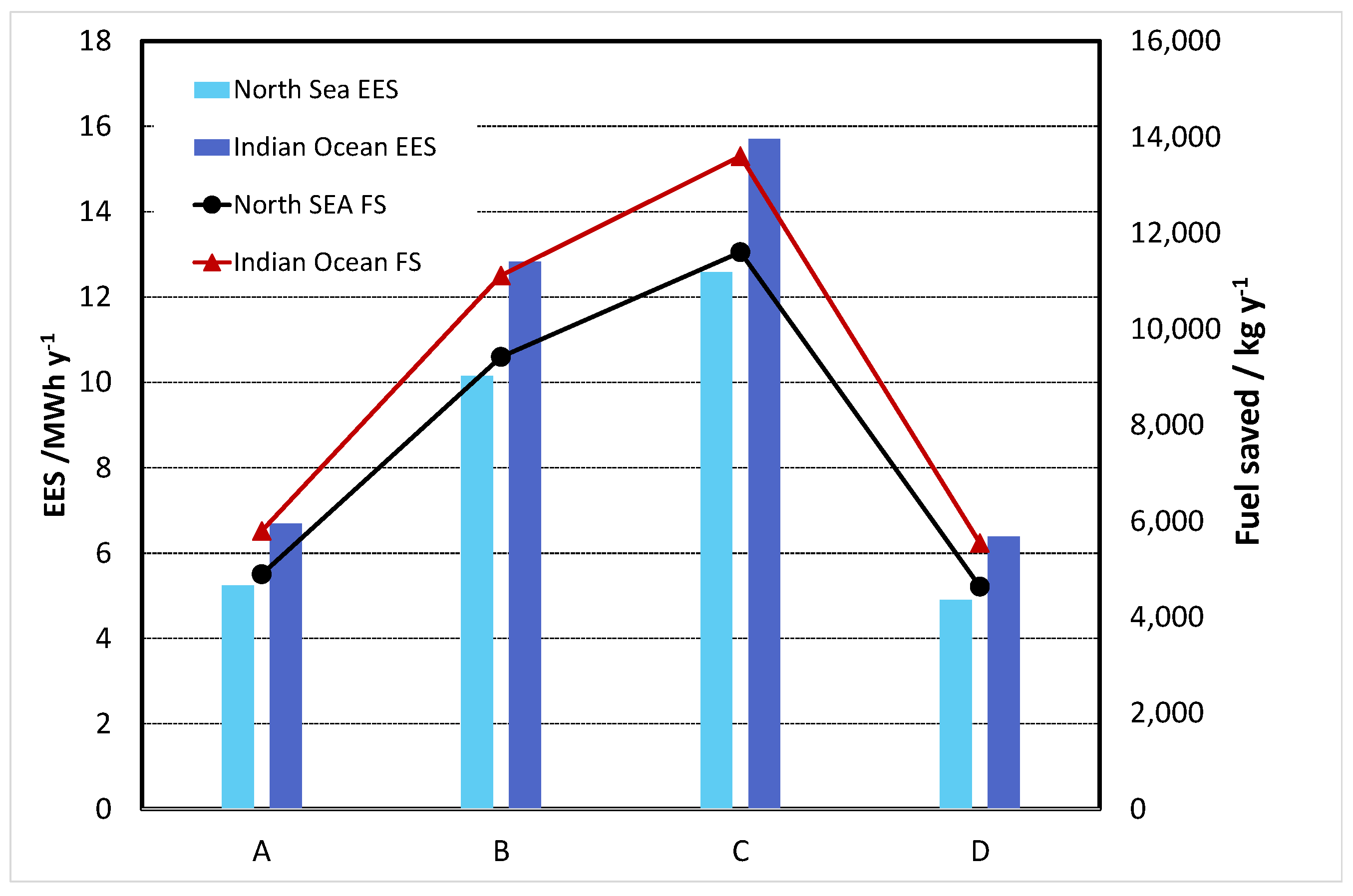 Applsci 09 05143 g014