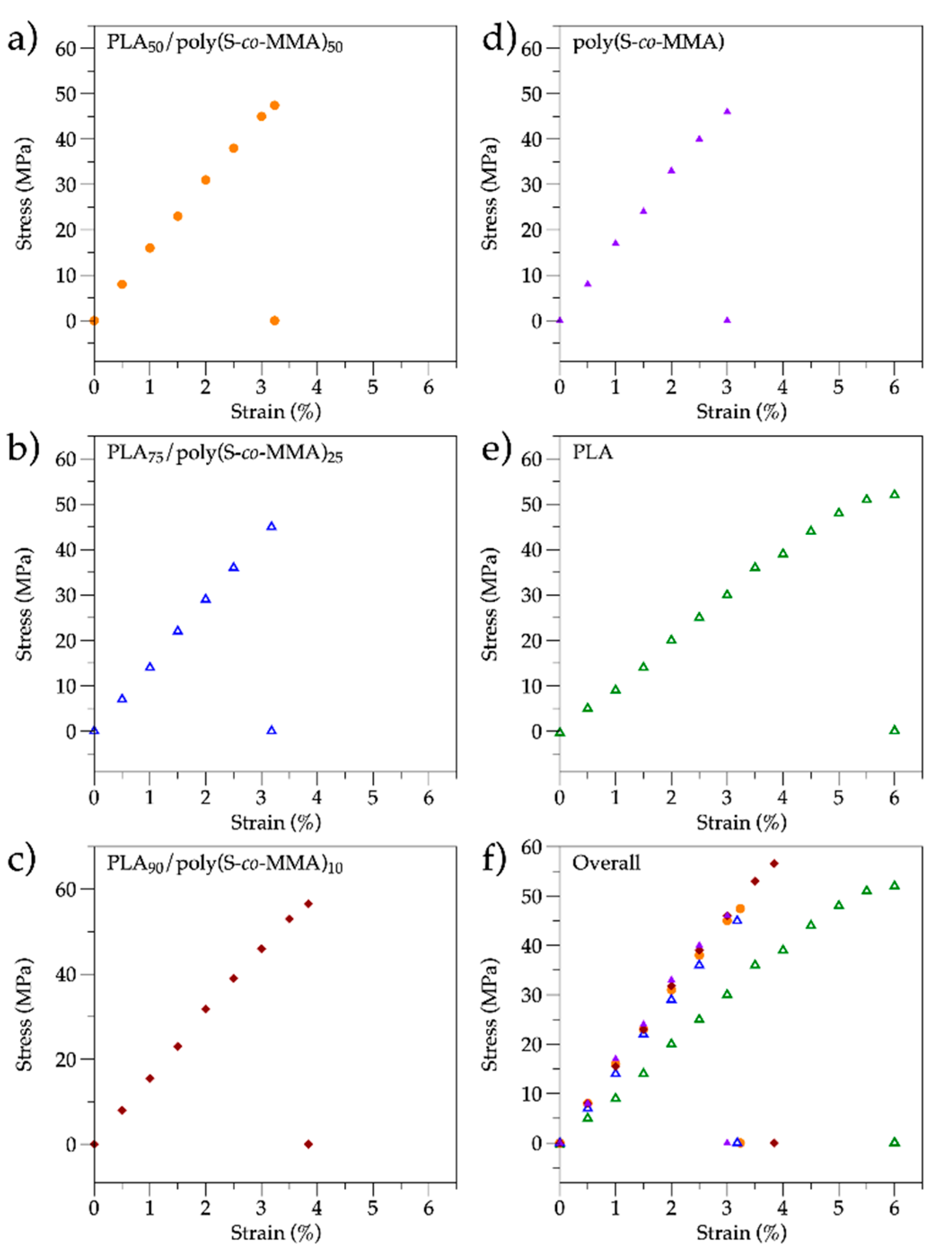 Applsci 09 05153 g001