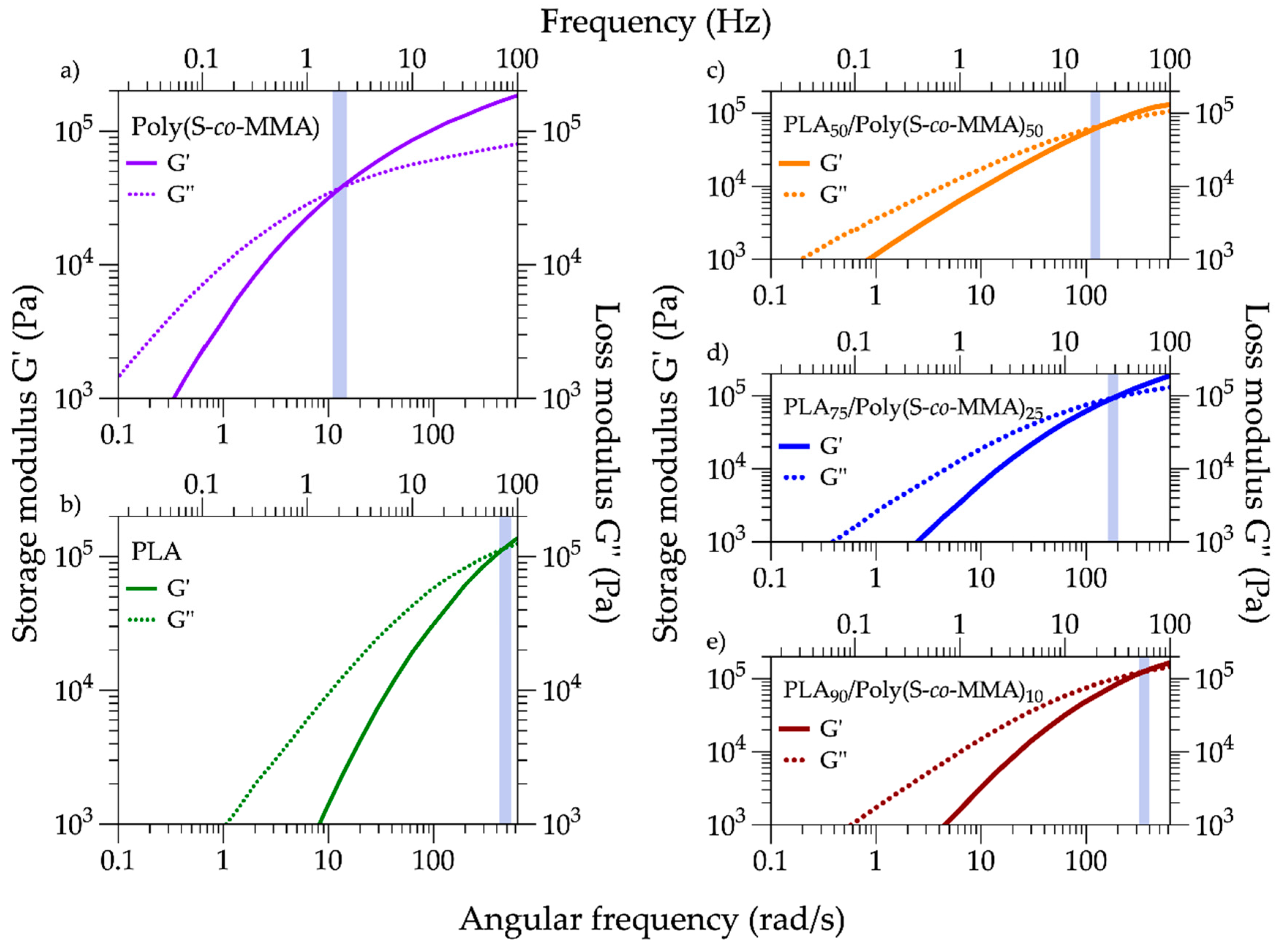 Applsci 09 05153 g004