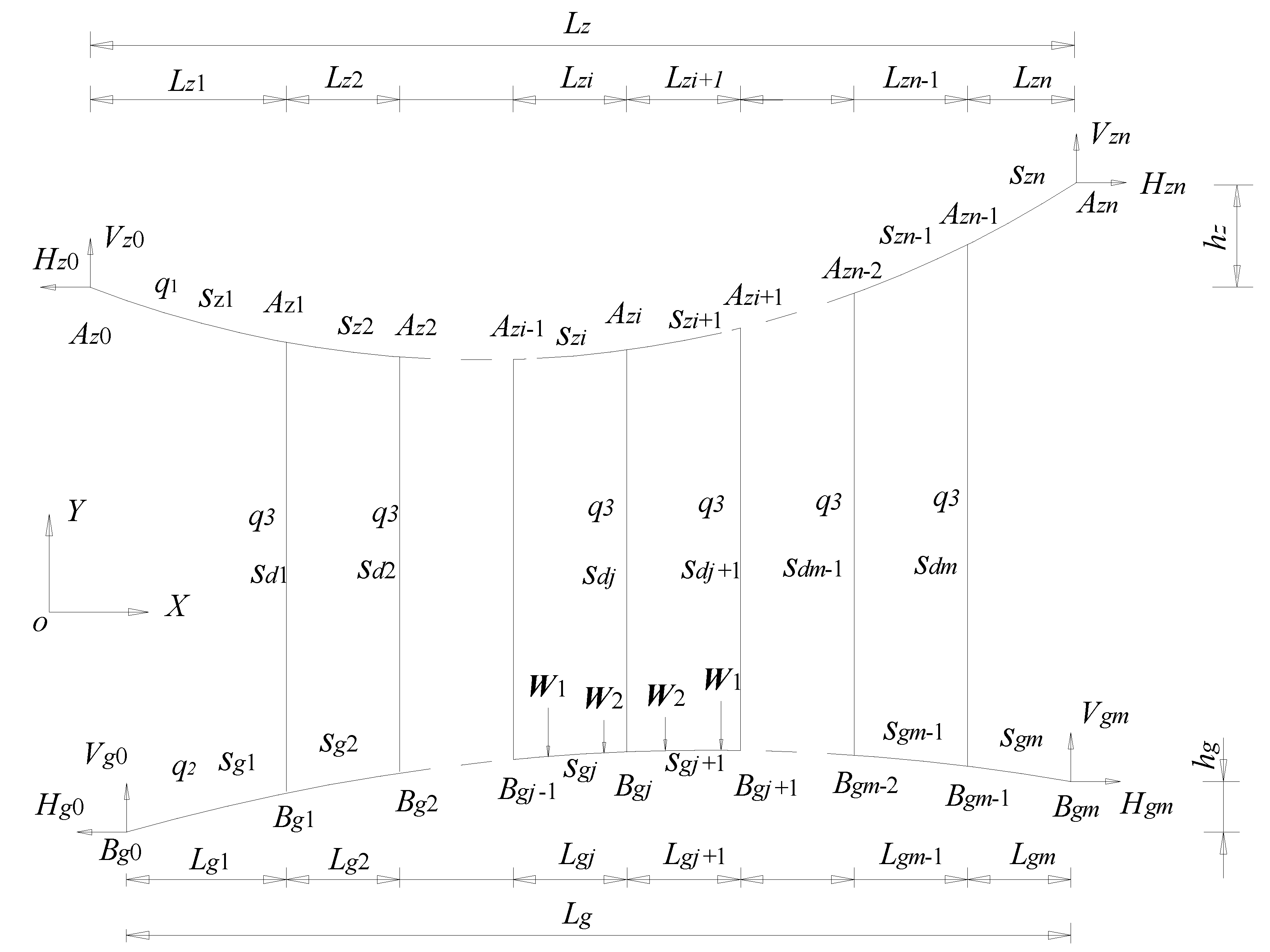 Applsci 09 05158 g003