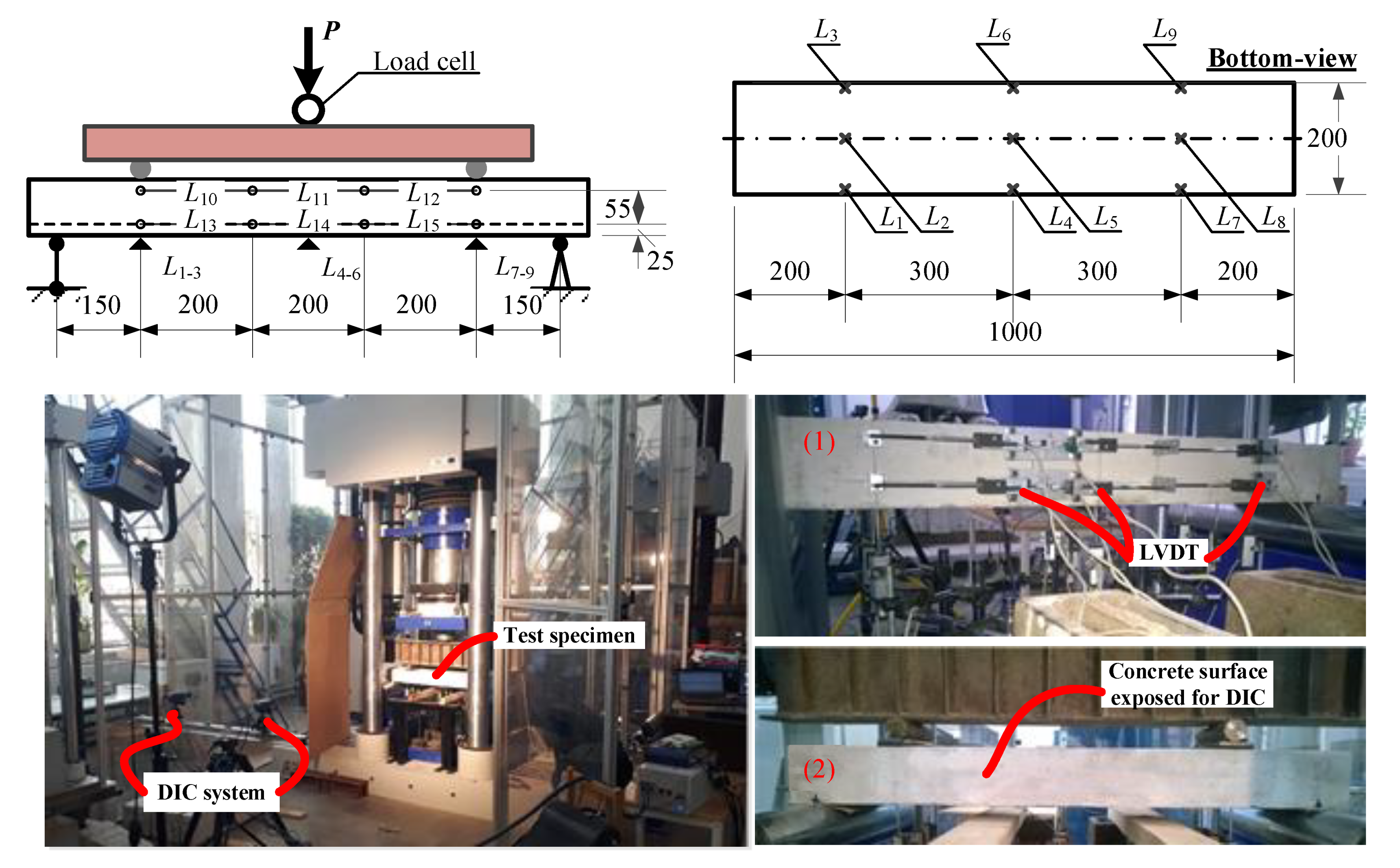 Applsci 09 05164 g003