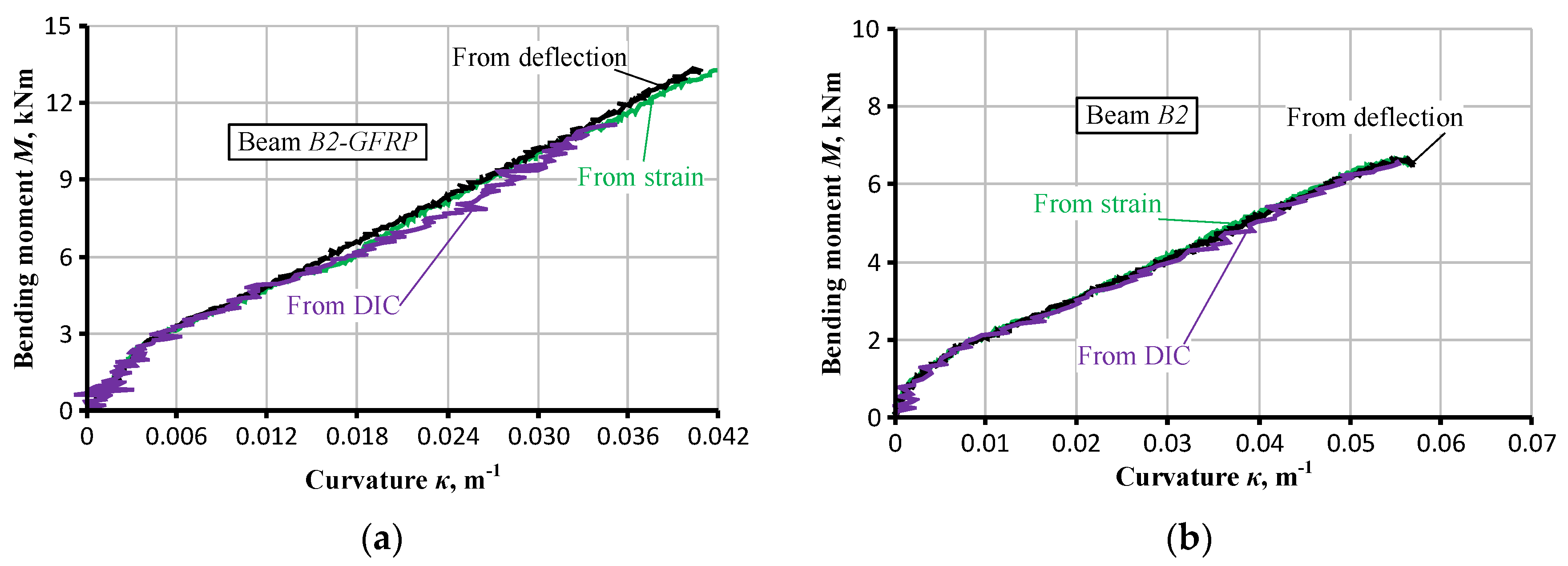Applsci 09 05164 g005