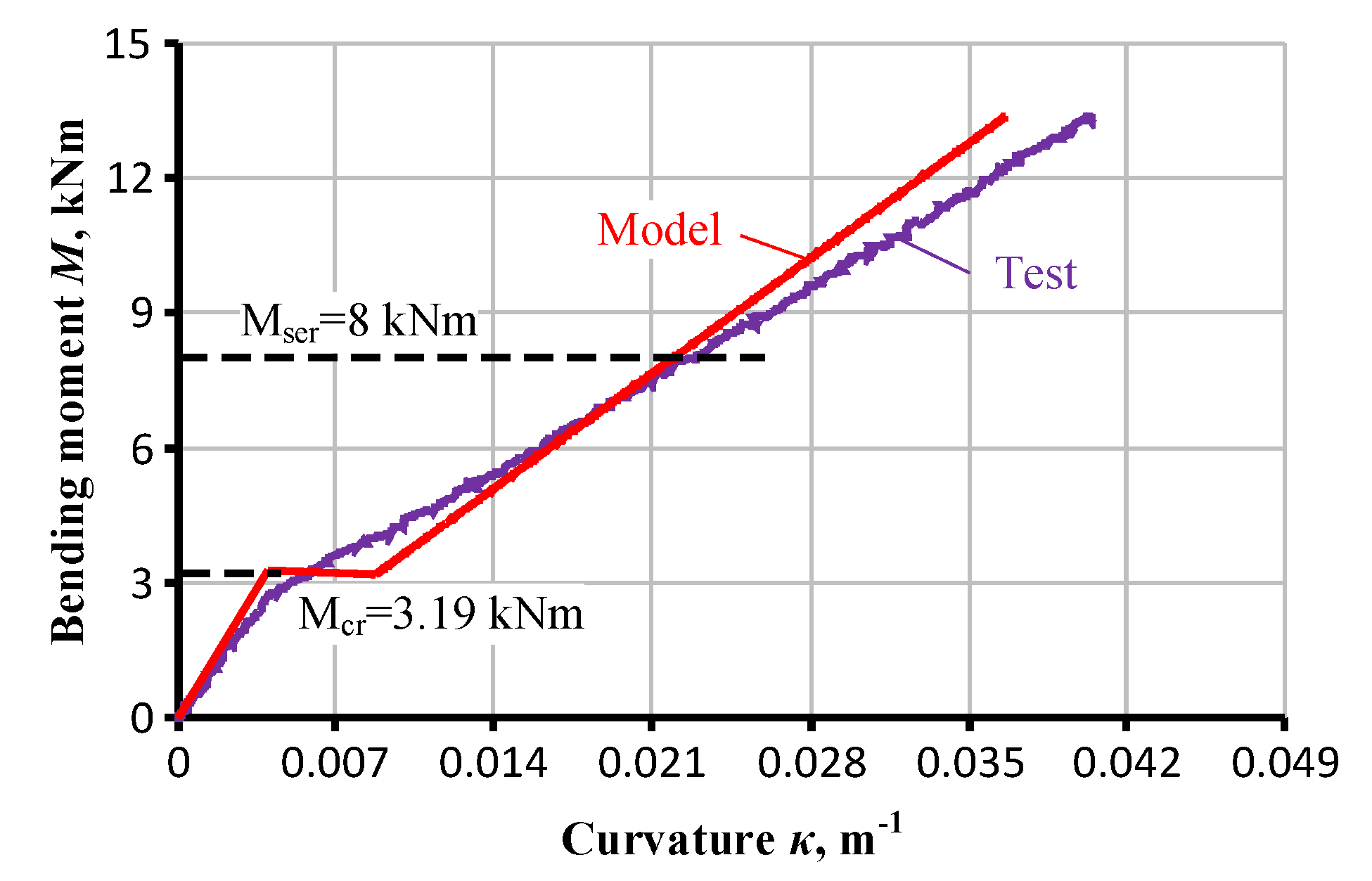 Applsci 09 05164 g011