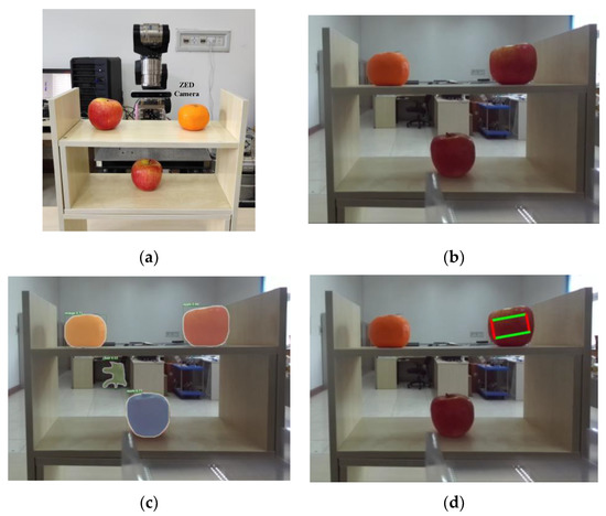 Applied Sciences | Free Full-Text | Self-Recognition Grasping Operation  with a Vision-Based Redundant Manipulator System | HTML