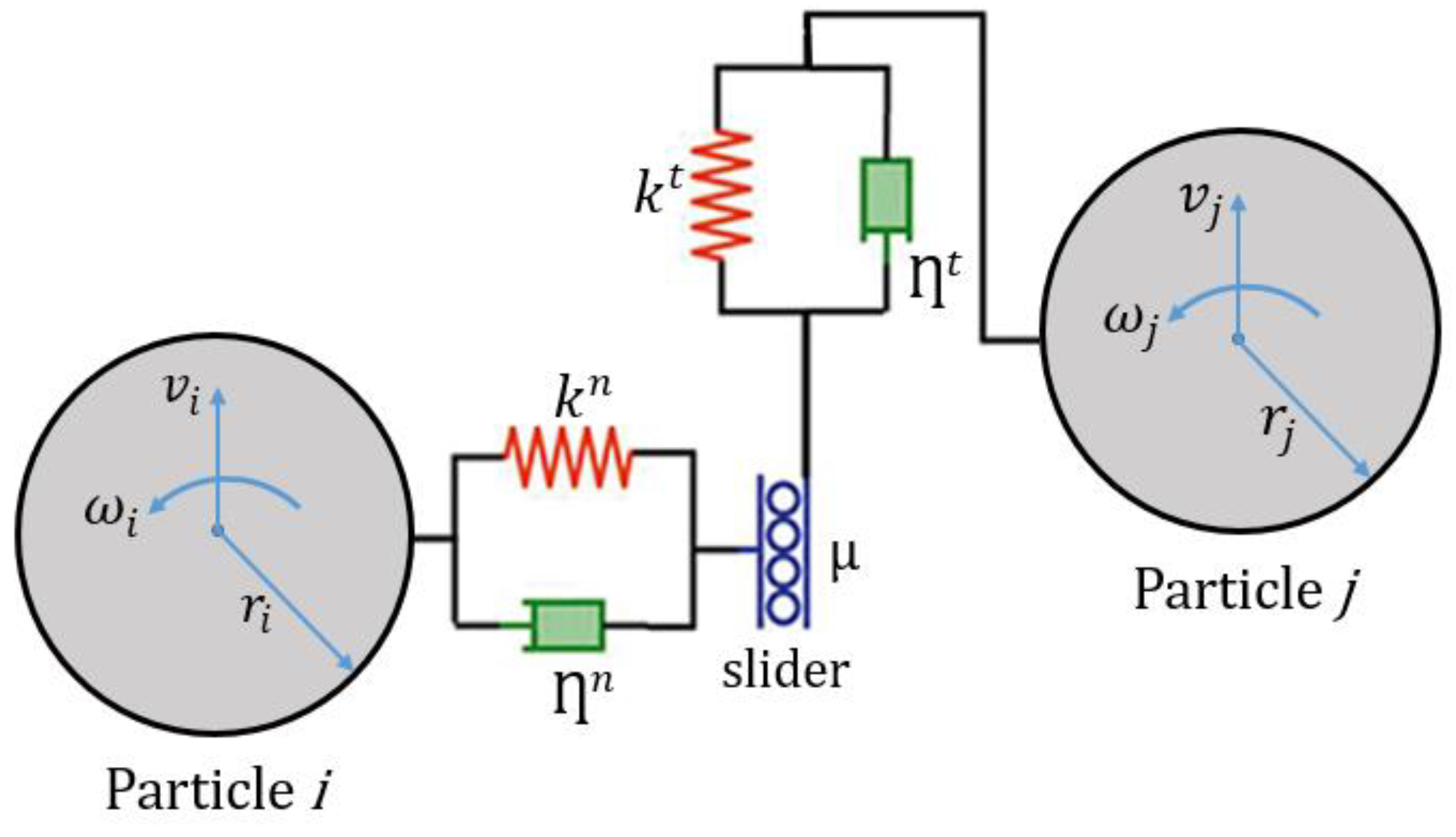 Applsci 09 05179 g003