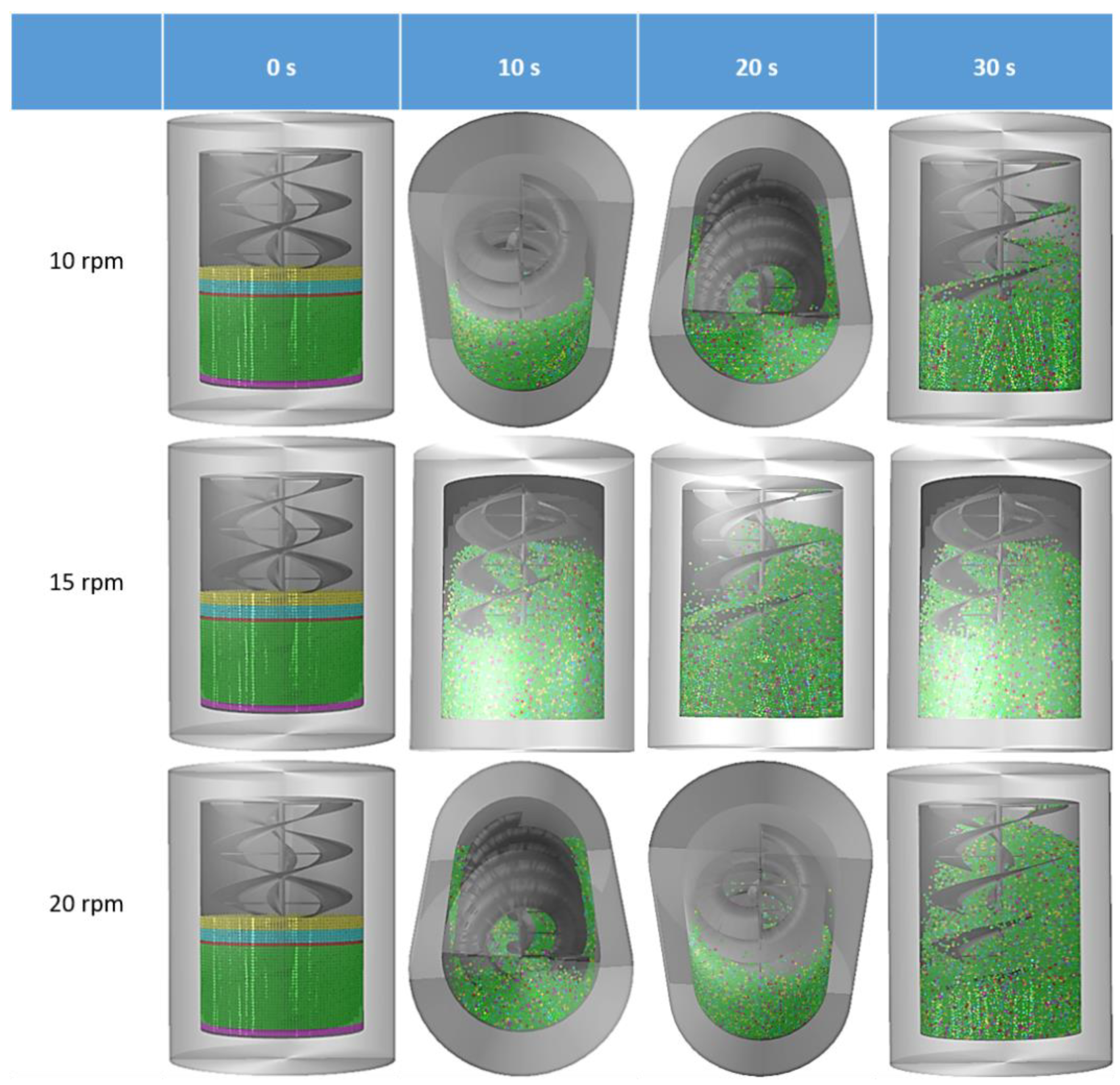 Applsci 09 05179 g010