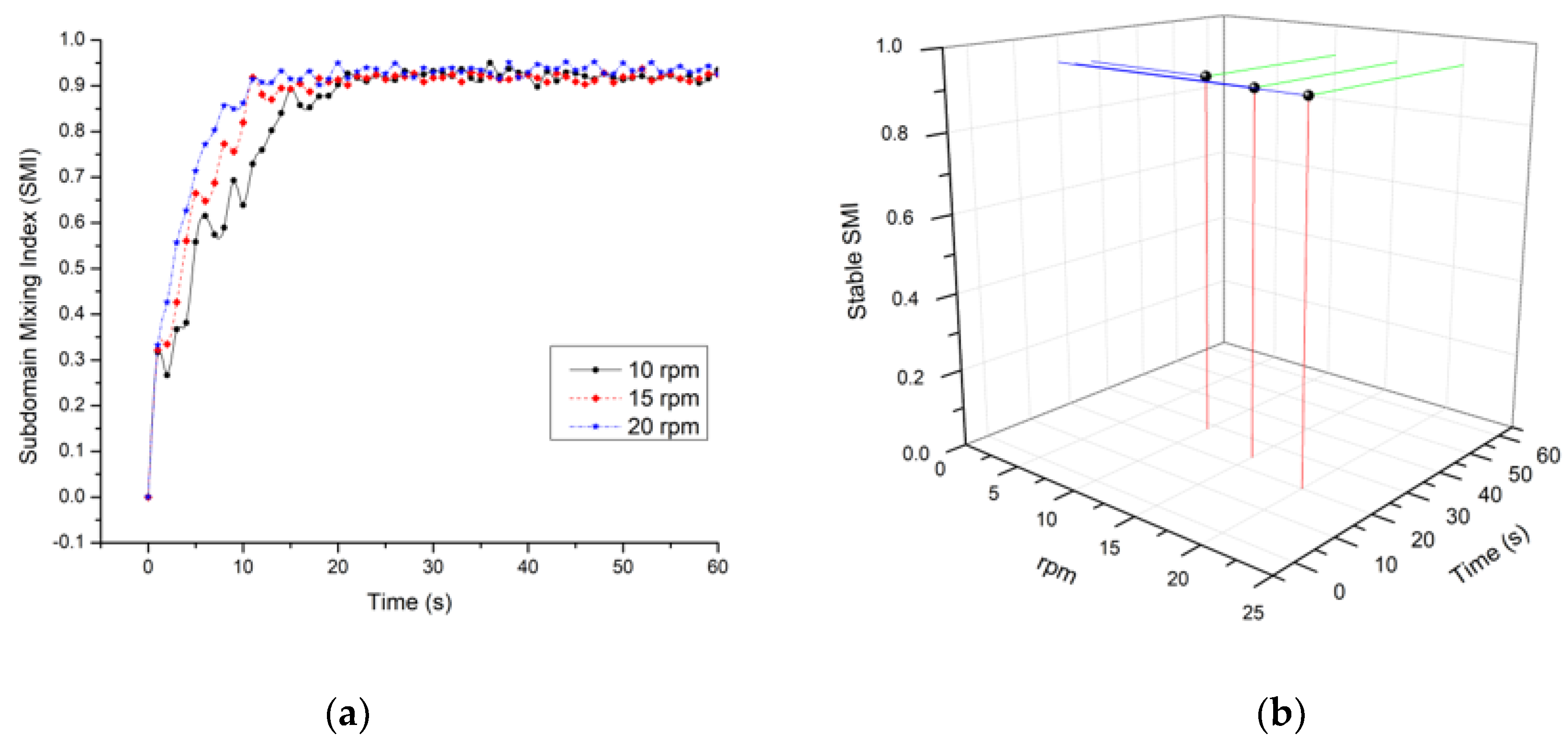 Applsci 09 05179 g011