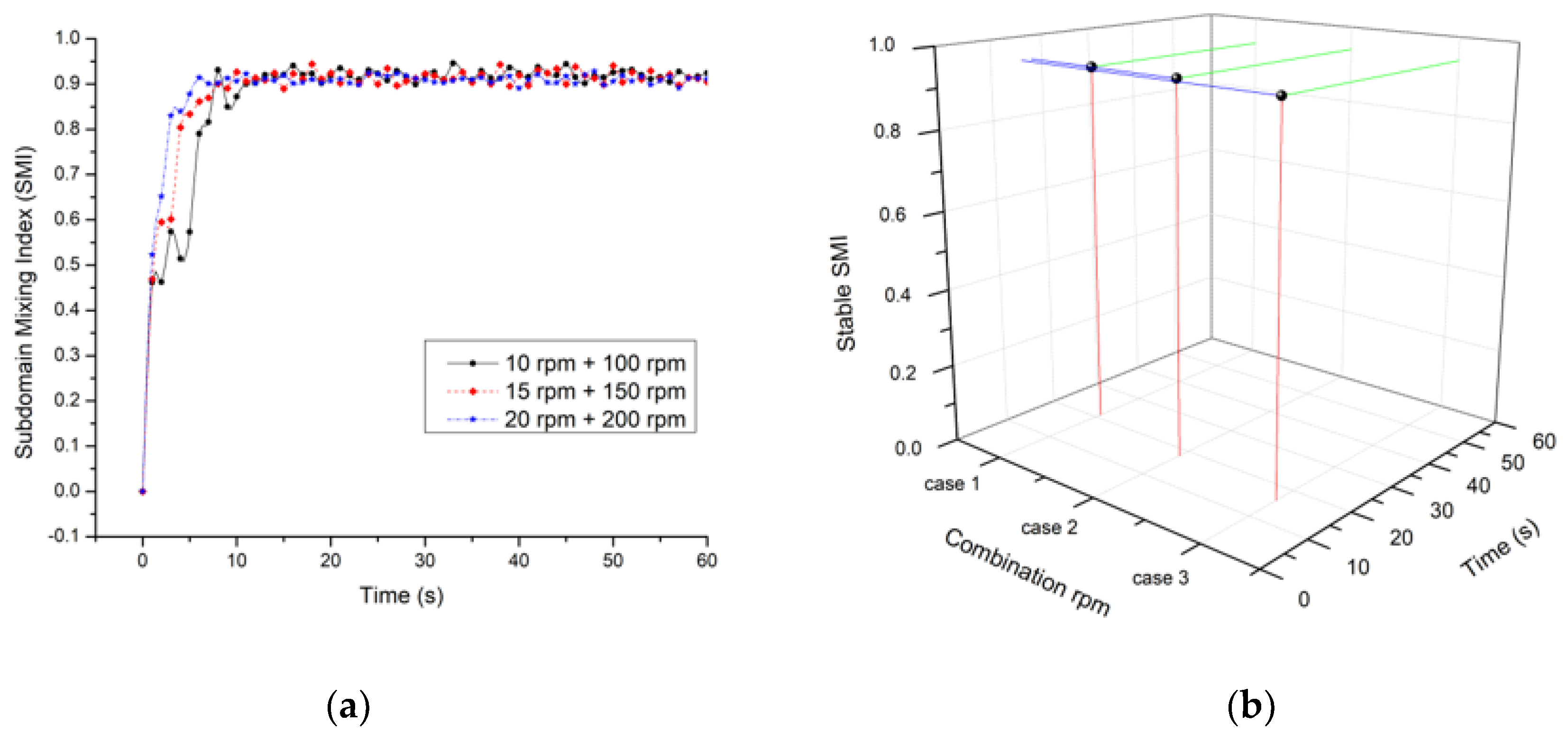 Applsci 09 05179 g014