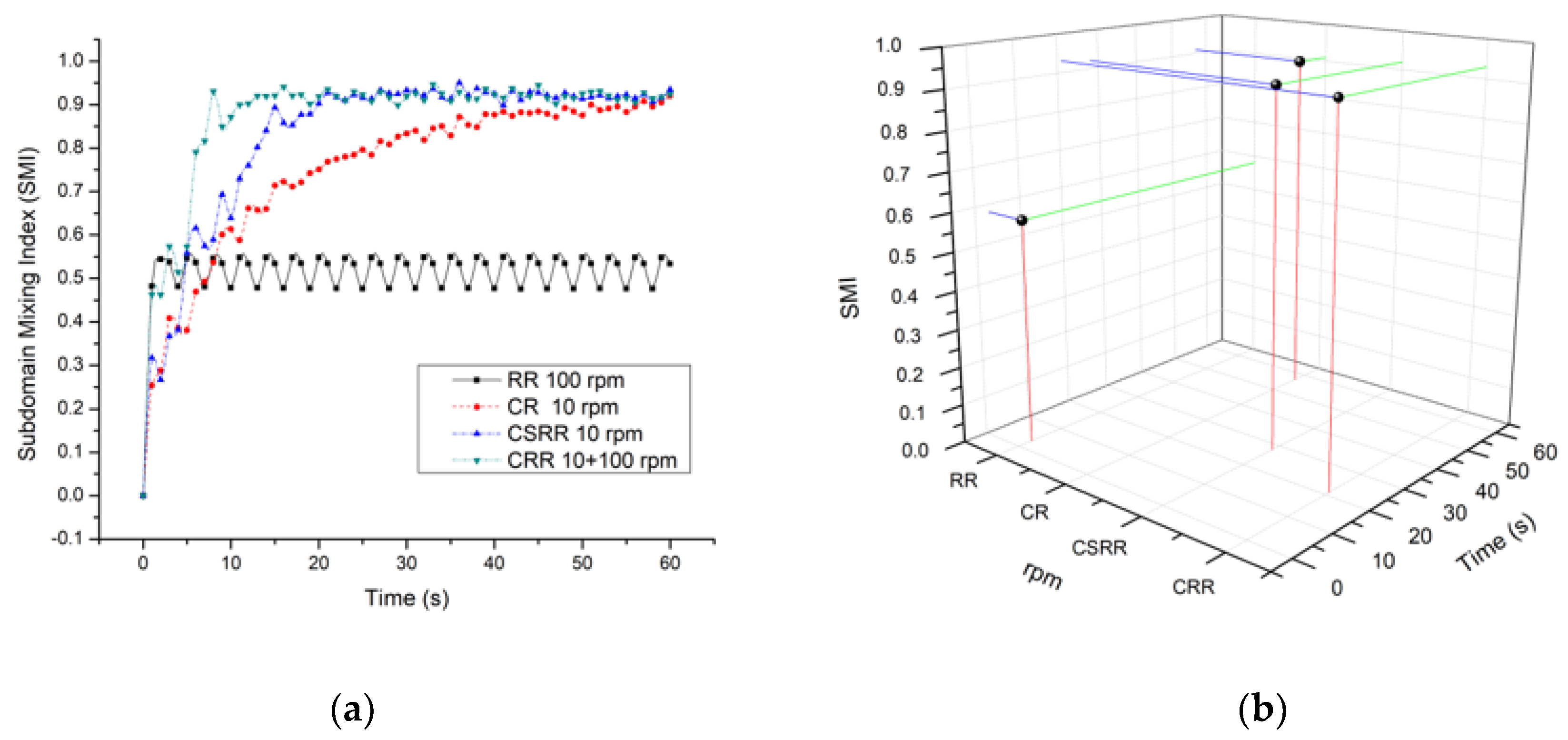 Applsci 09 05179 g016