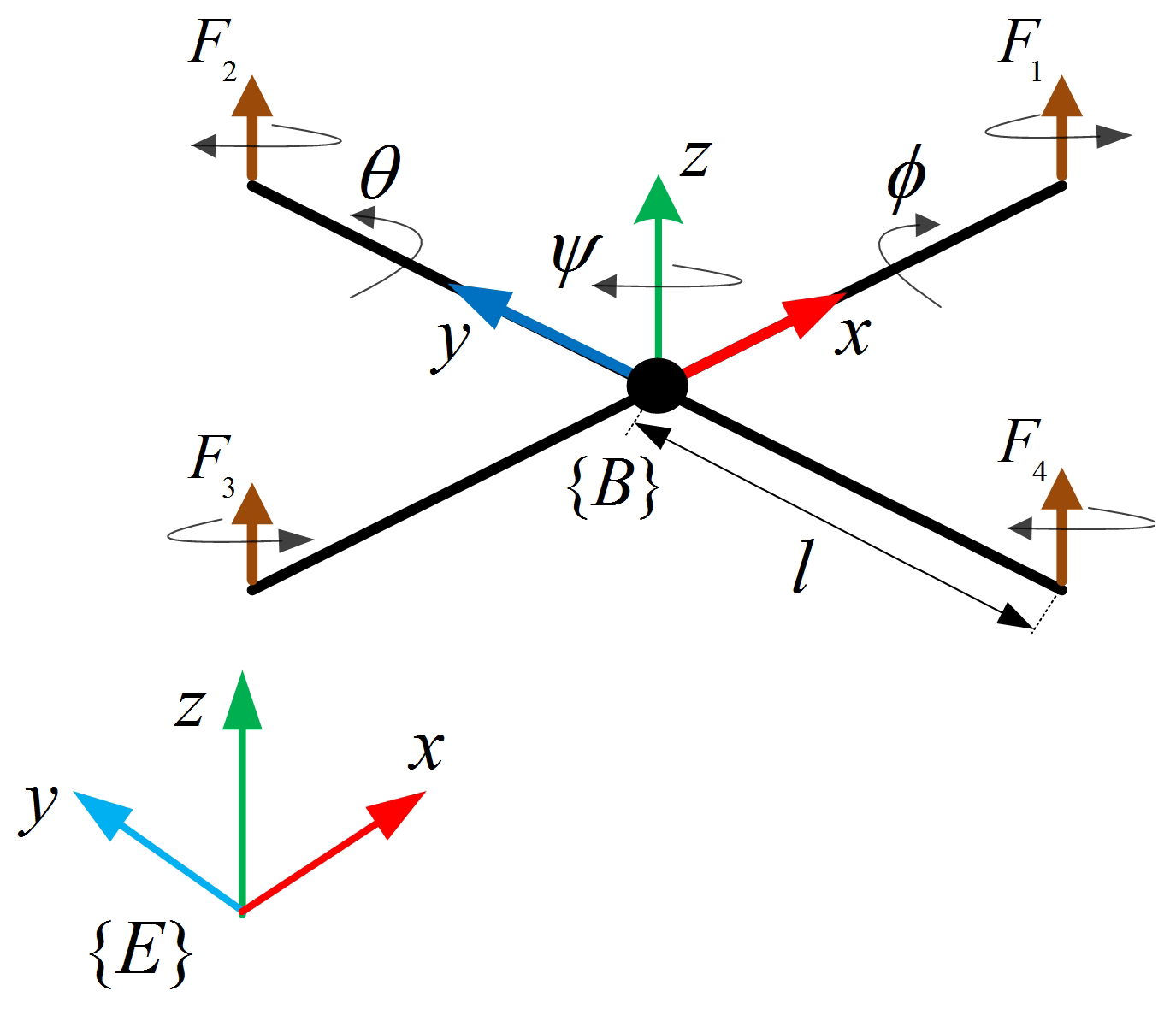 Applsci 09 05184 g001