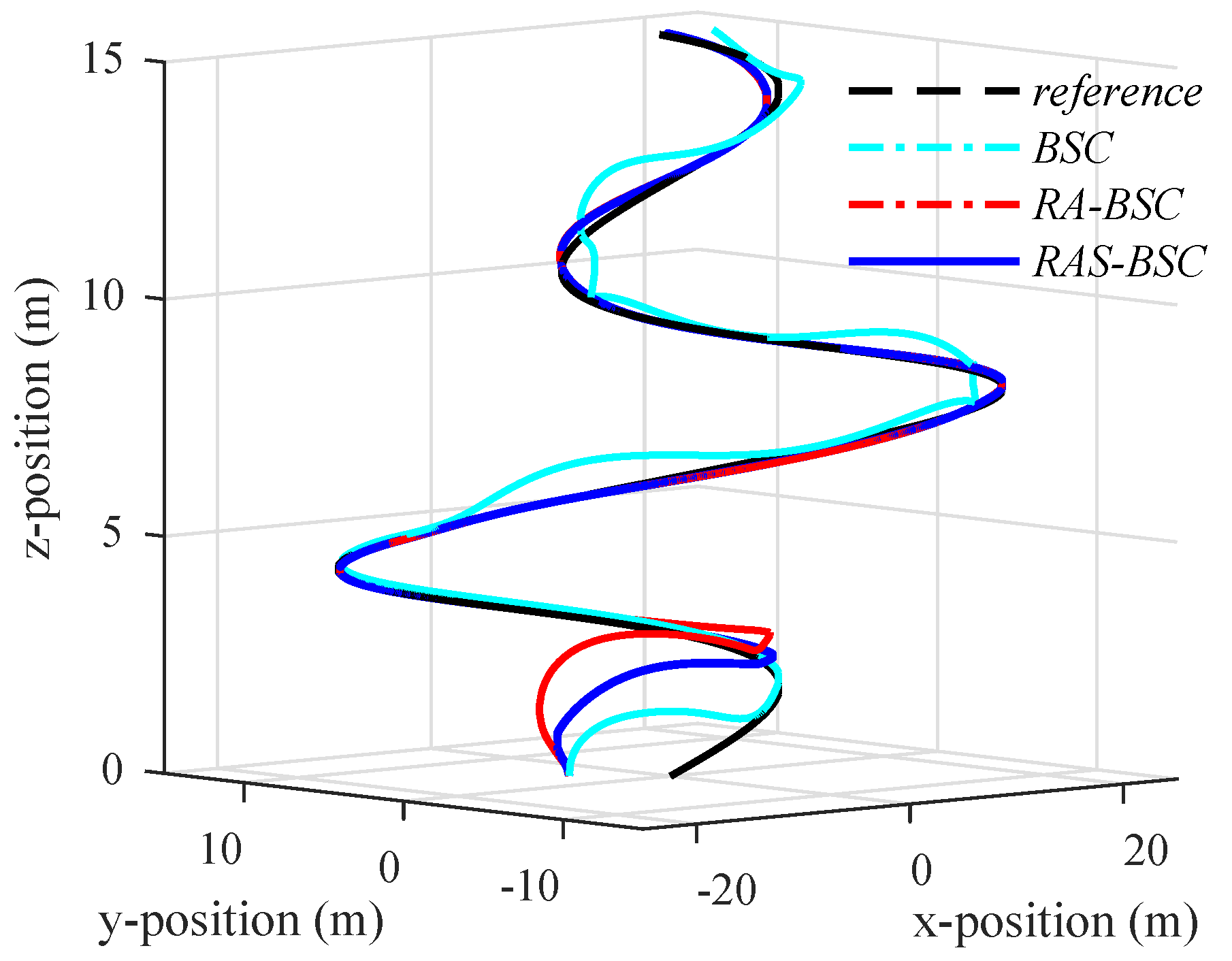 Applsci 09 05184 g002