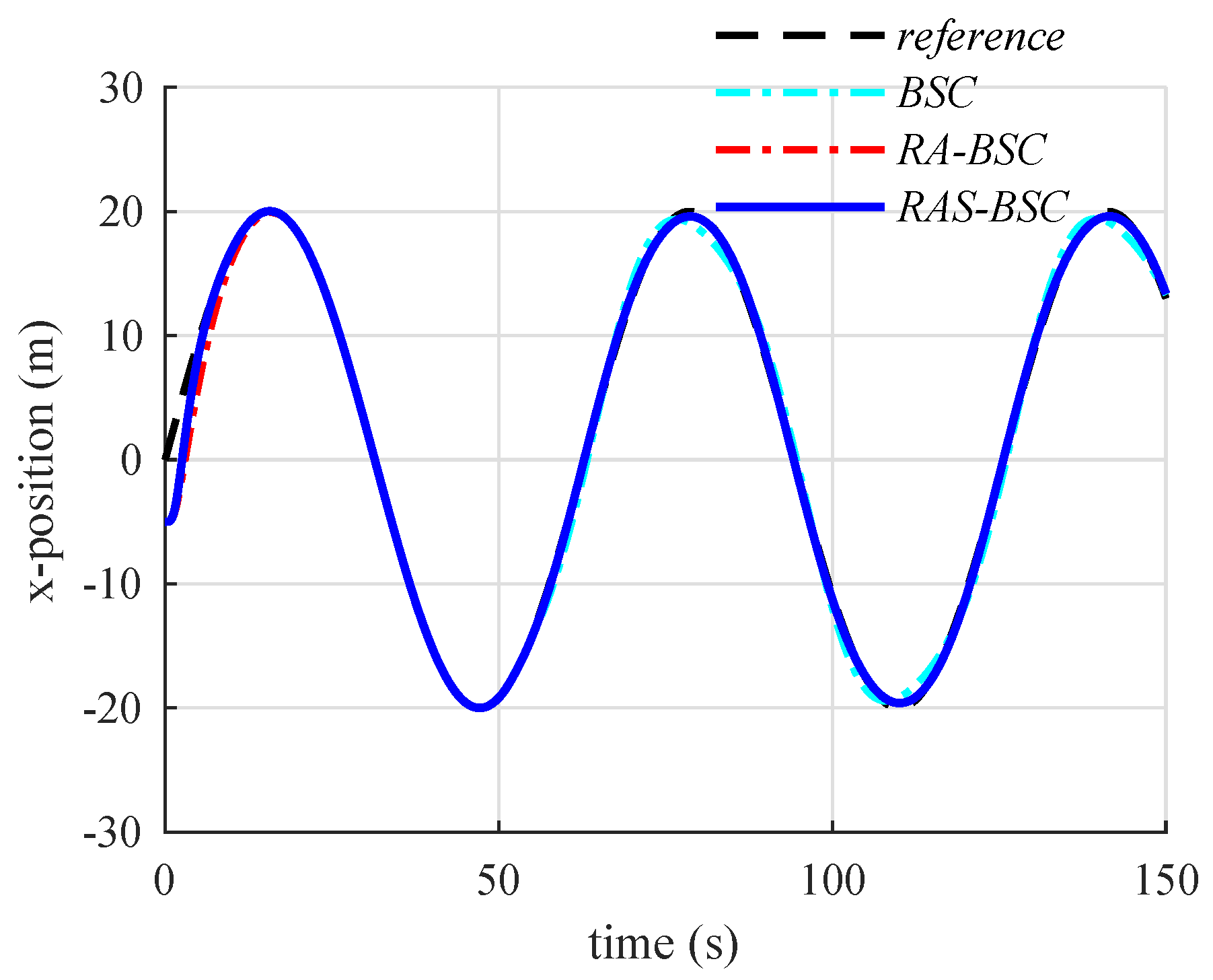 Applsci 09 05184 g004